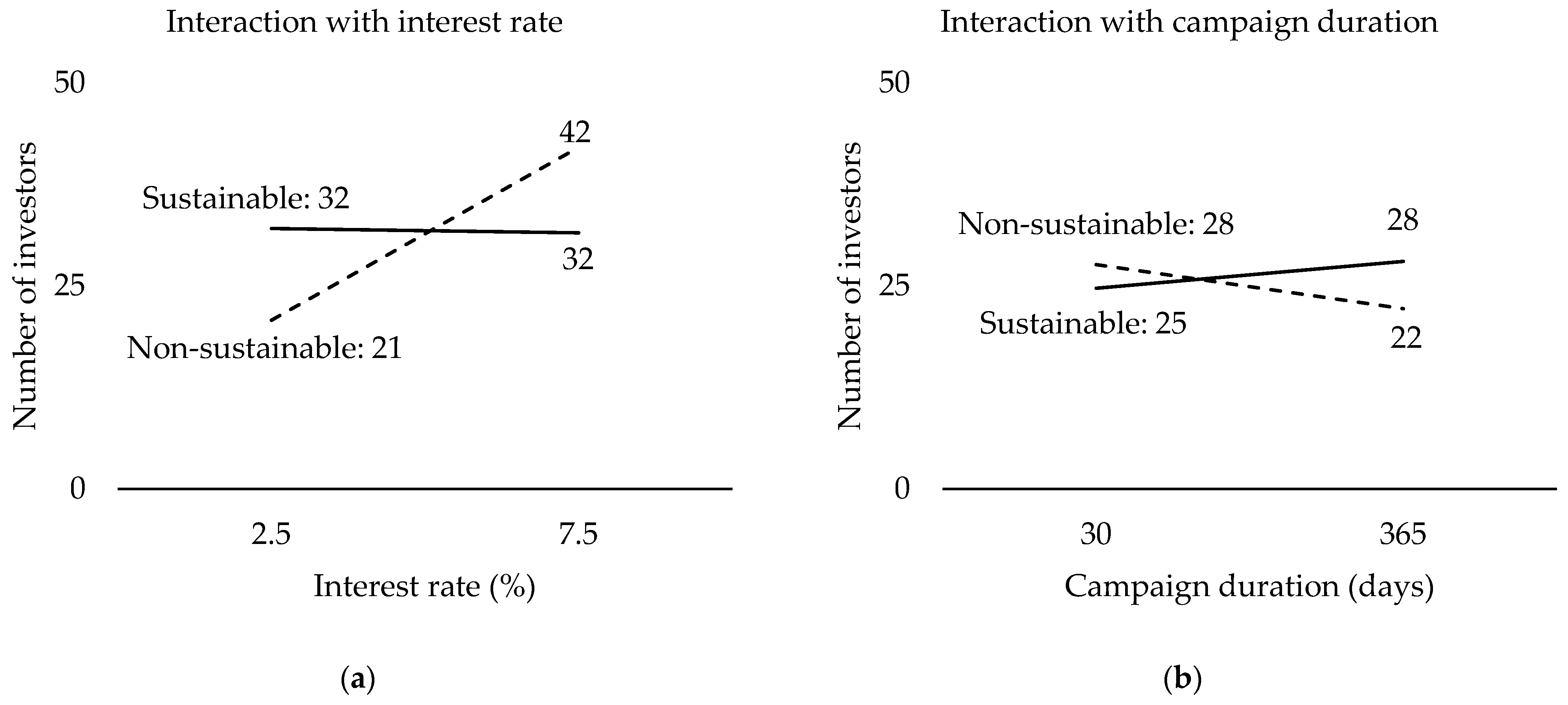 Sustainability 14 12239 g003