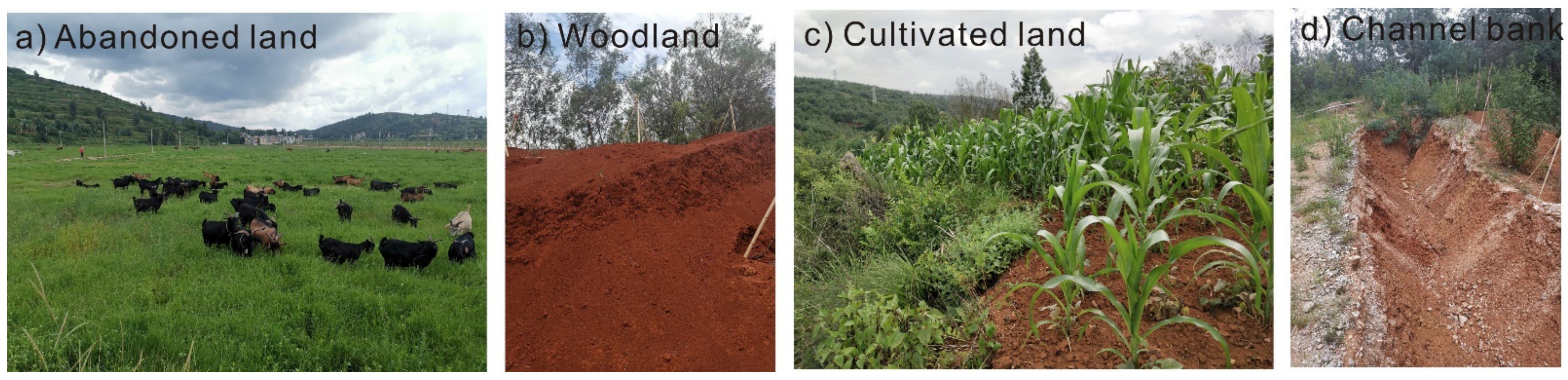 Sustainability 14 12241 g002