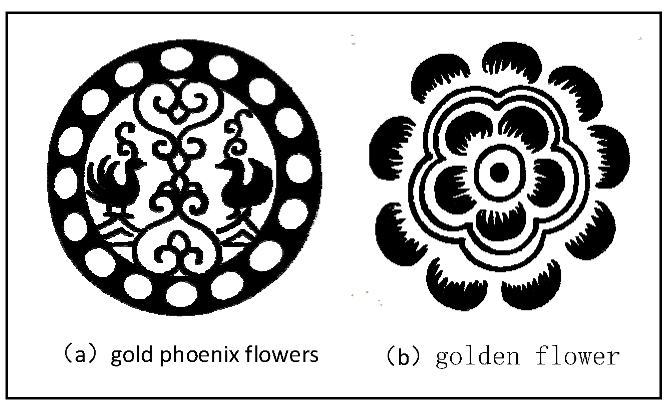 Sustainability 14 12243 g004