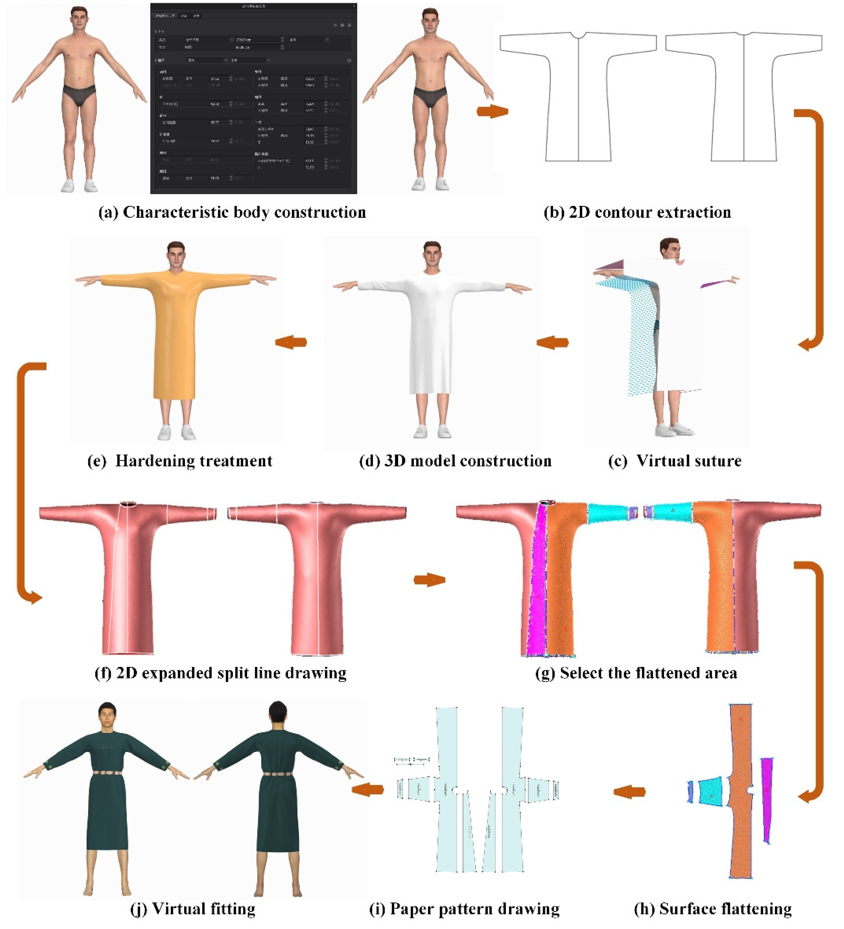 Sustainability 14 12243 g005