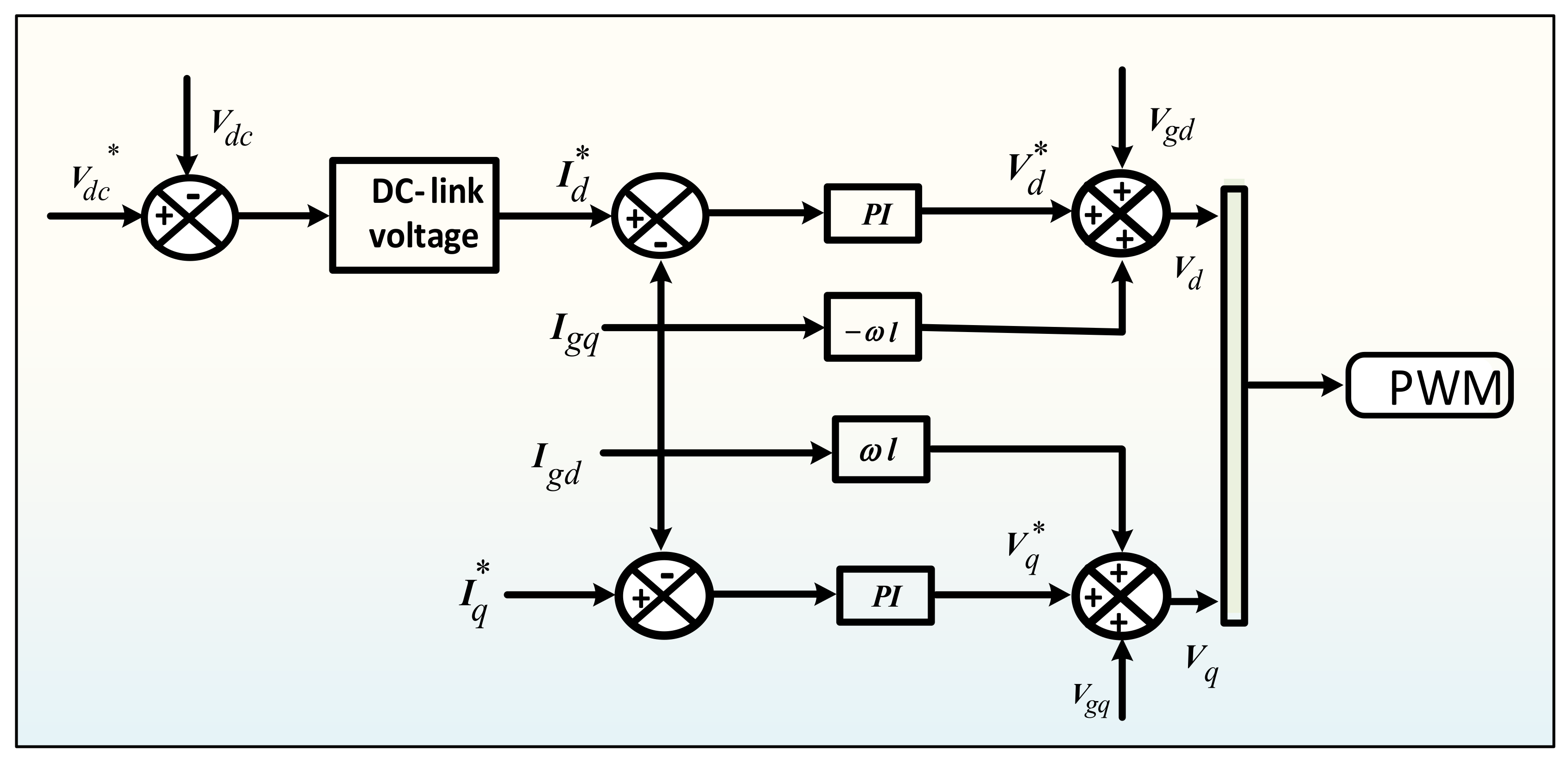 Sustainability 14 12251 g002