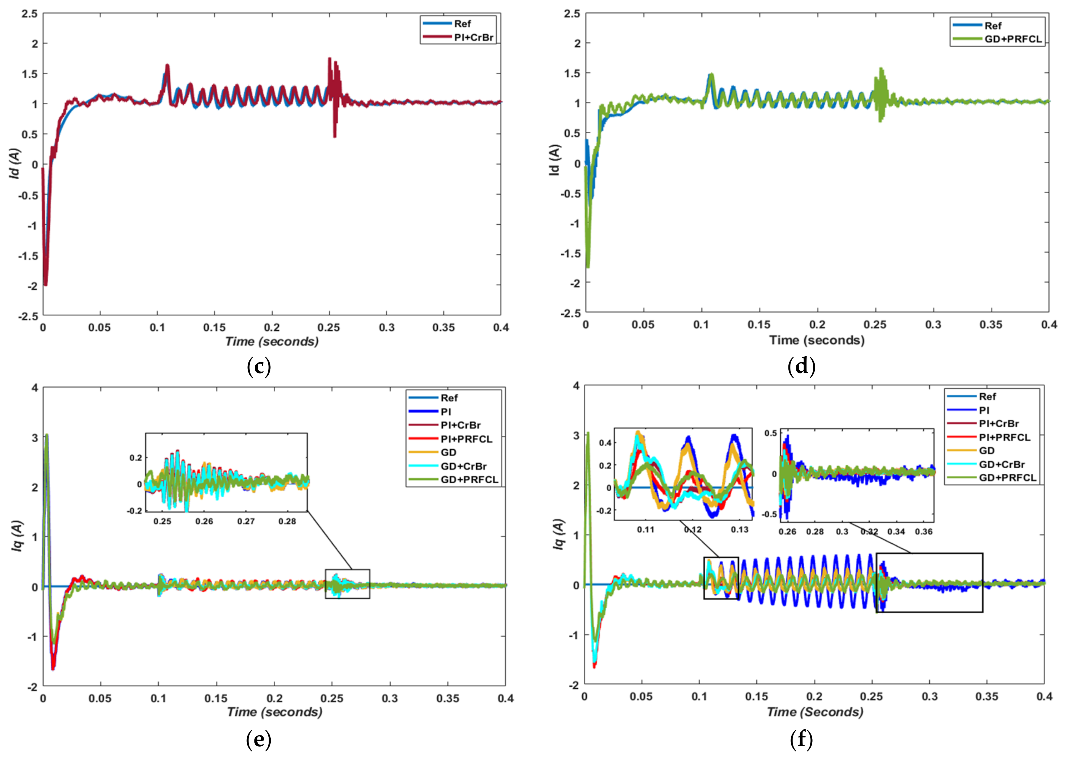 Sustainability 14 12251 g006b