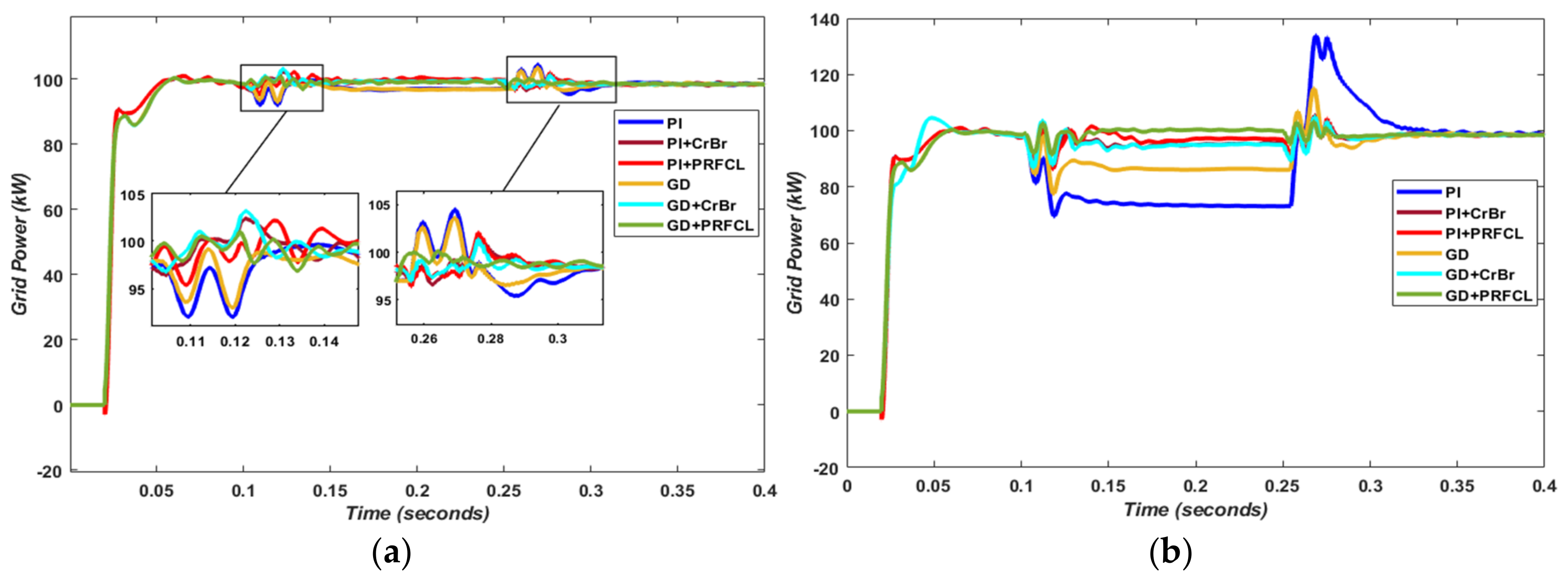 Sustainability 14 12251 g007
