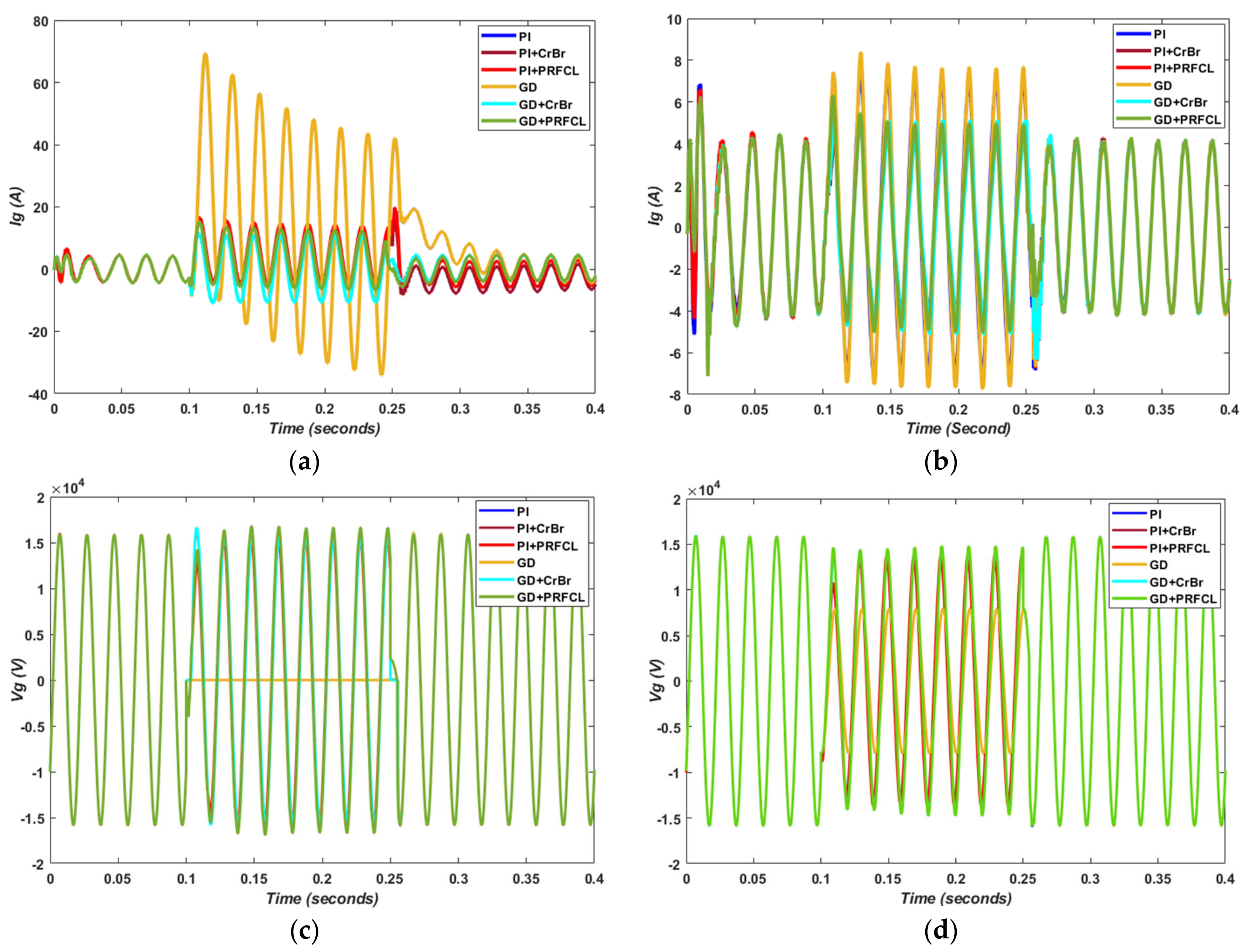 Sustainability 14 12251 g008