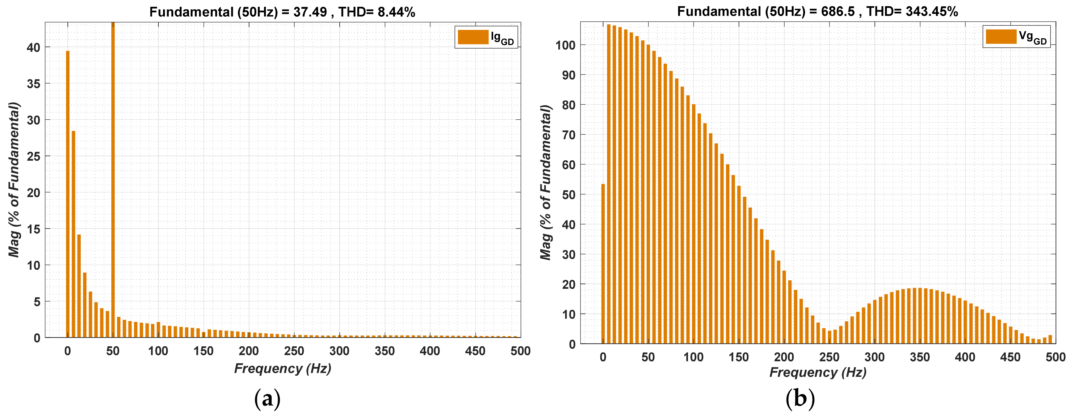 Sustainability 14 12251 g010