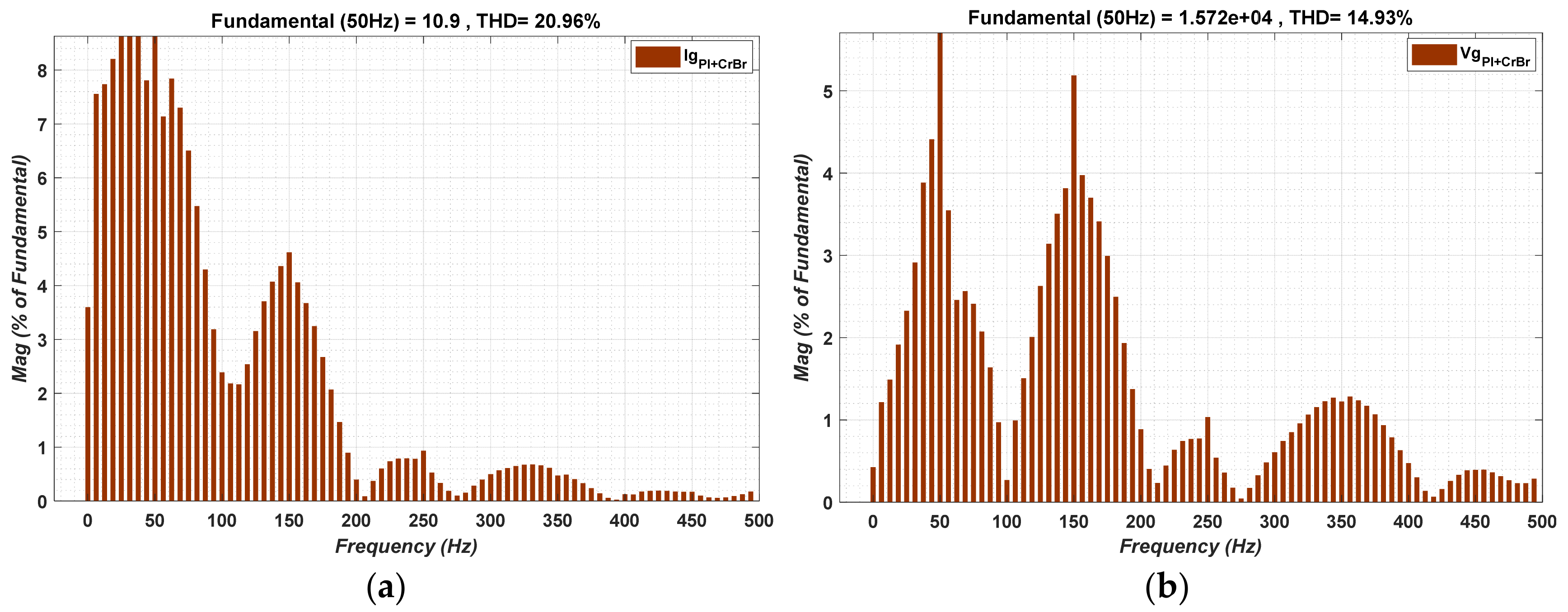 Sustainability 14 12251 g011