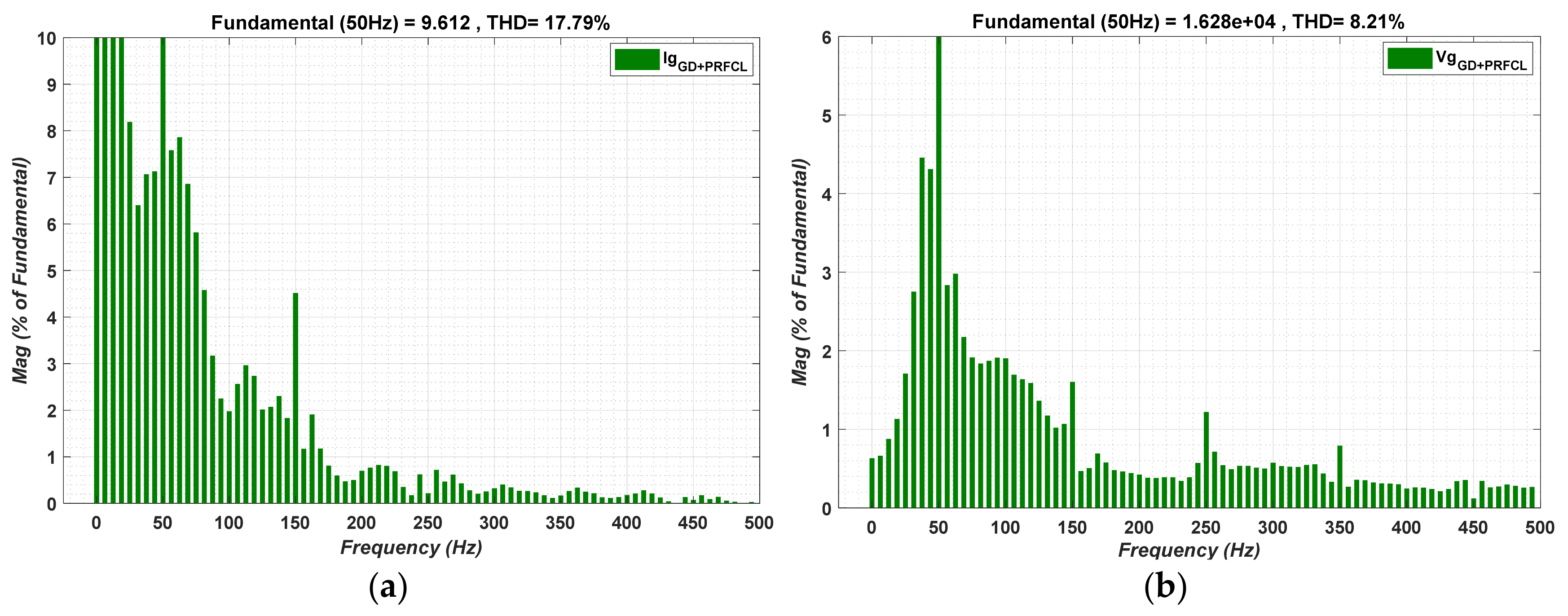 Sustainability 14 12251 g012