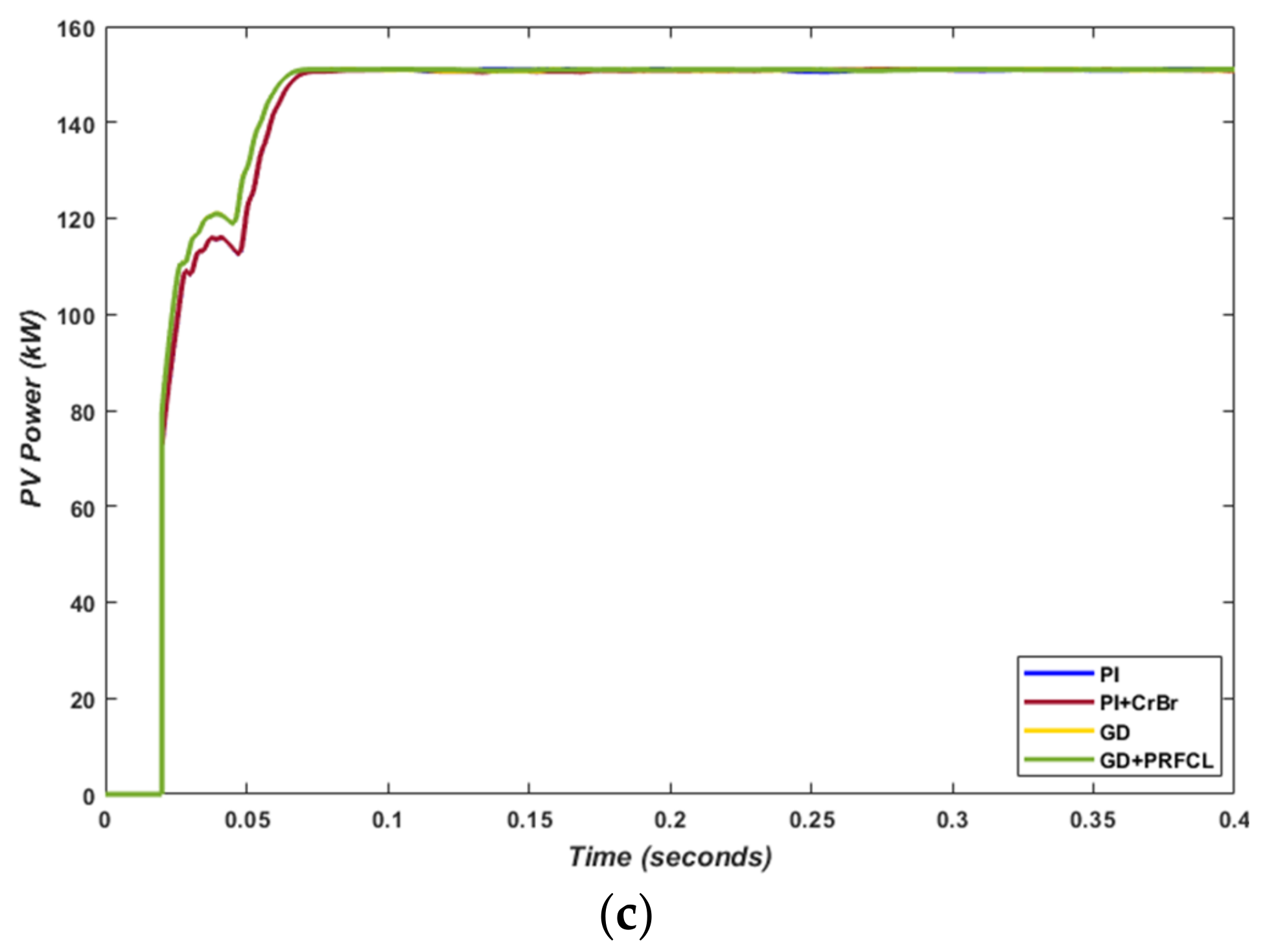 Sustainability 14 12251 g015b