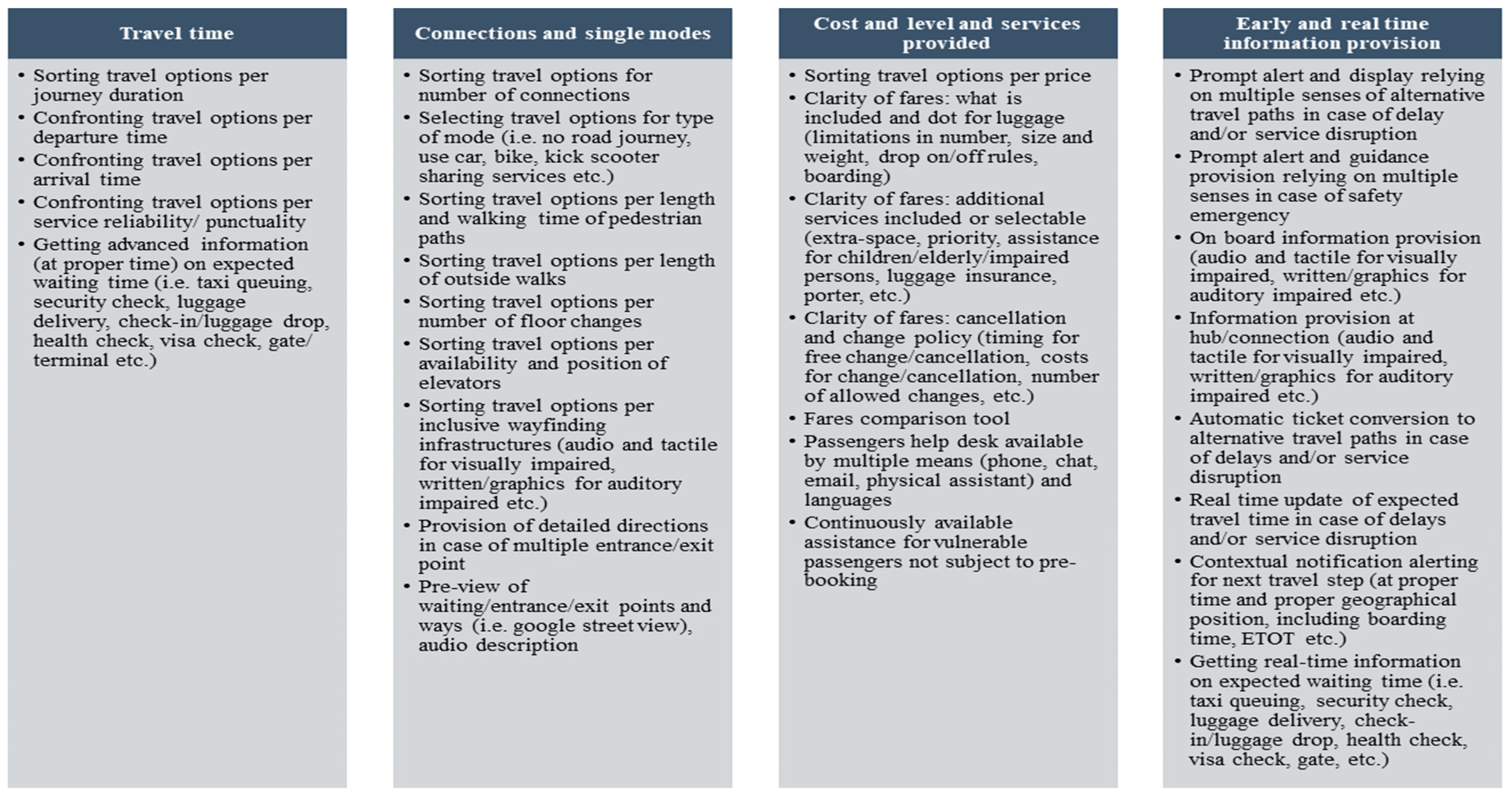 Sustainability 14 12254 g001