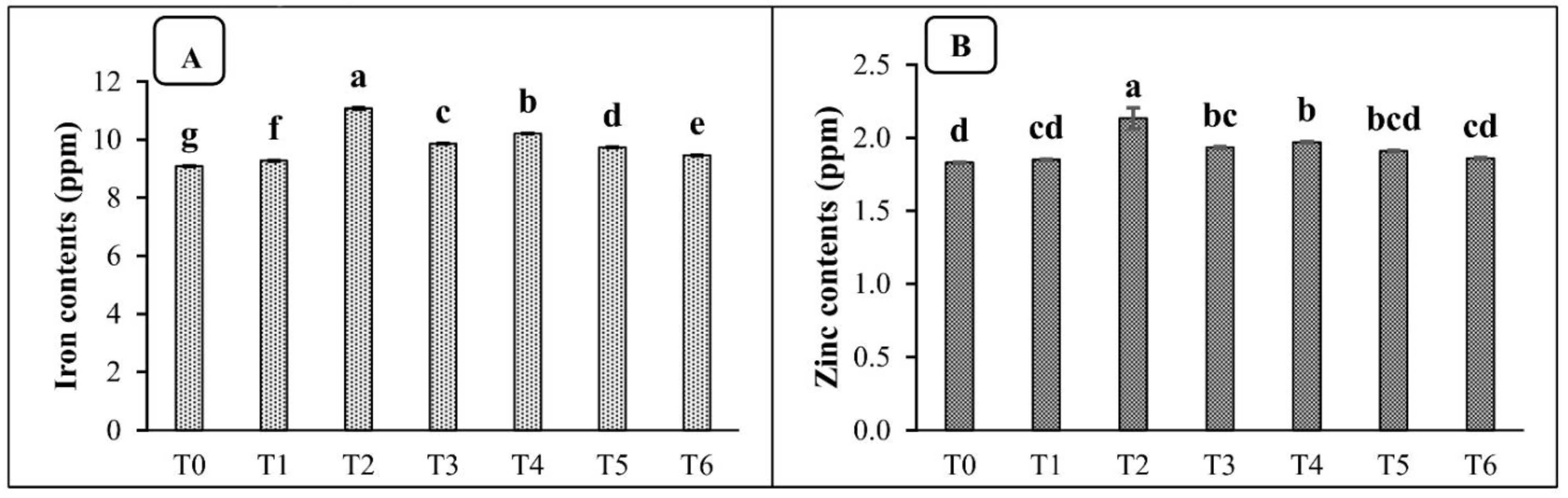 Sustainability 14 12255 g001
