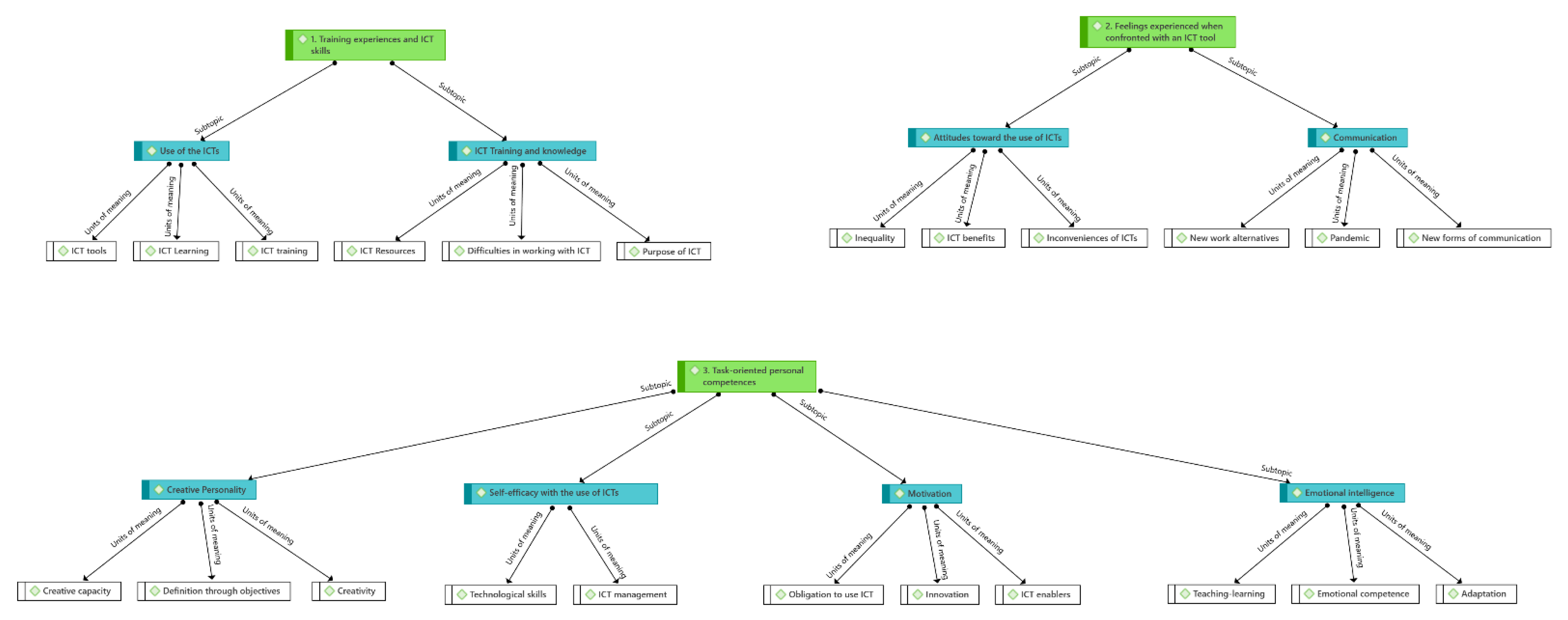 Sustainability 14 12257 g001