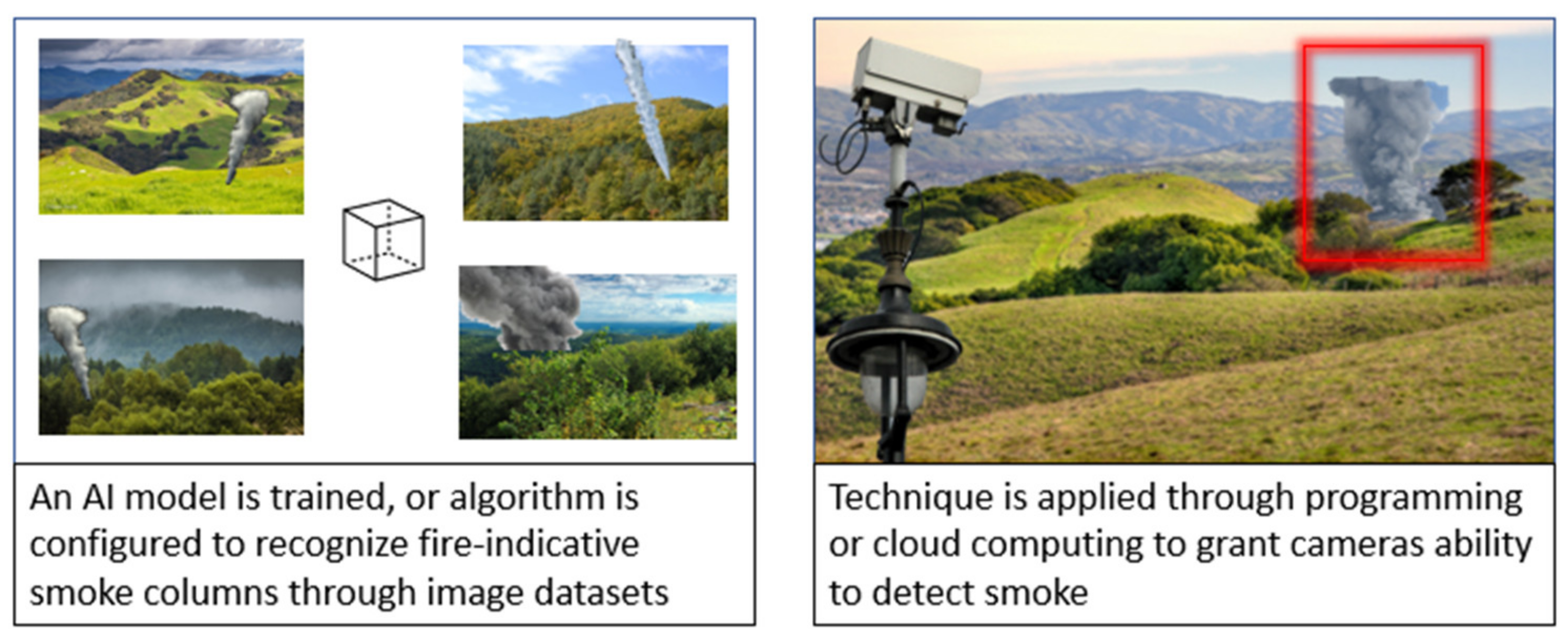 Sustainability 14 12270 g005