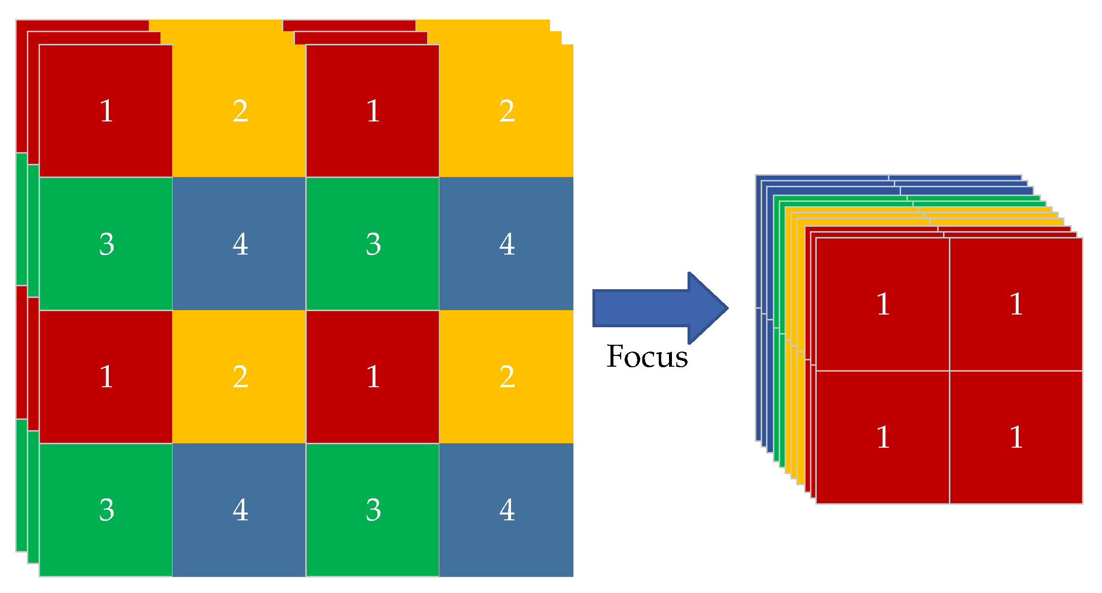 Sustainability 14 12274 g010 Sustainability 14 12274 g010