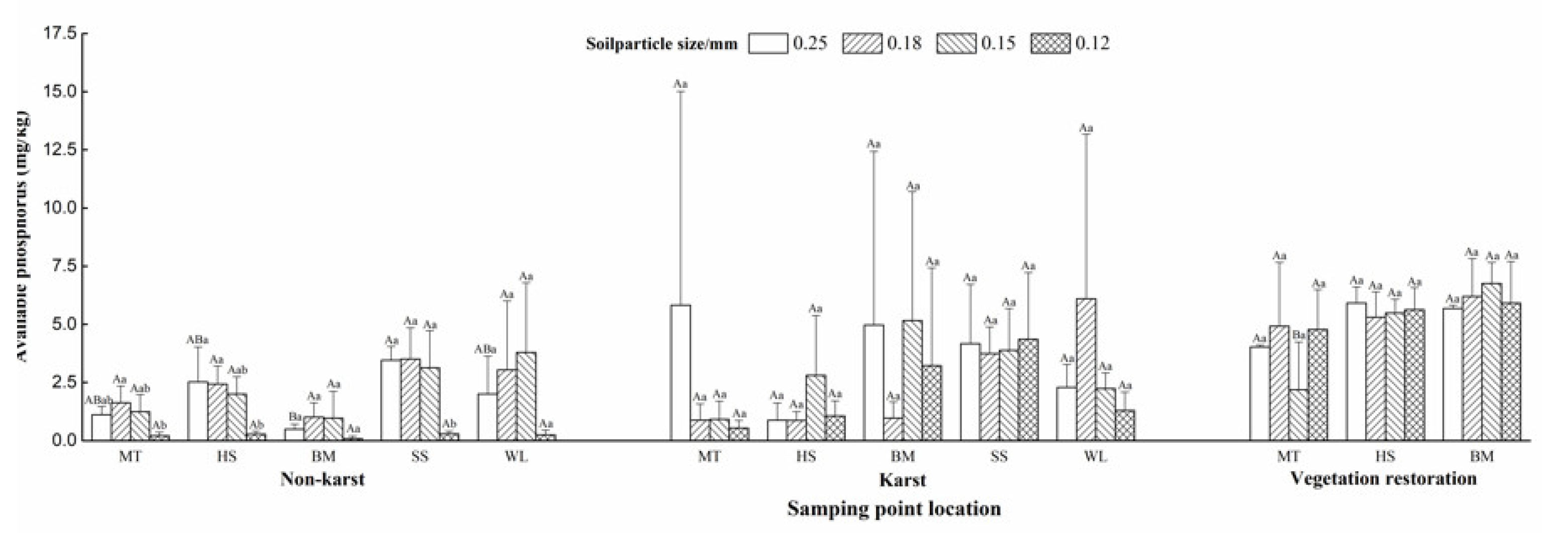 Sustainability 14 12277 g003