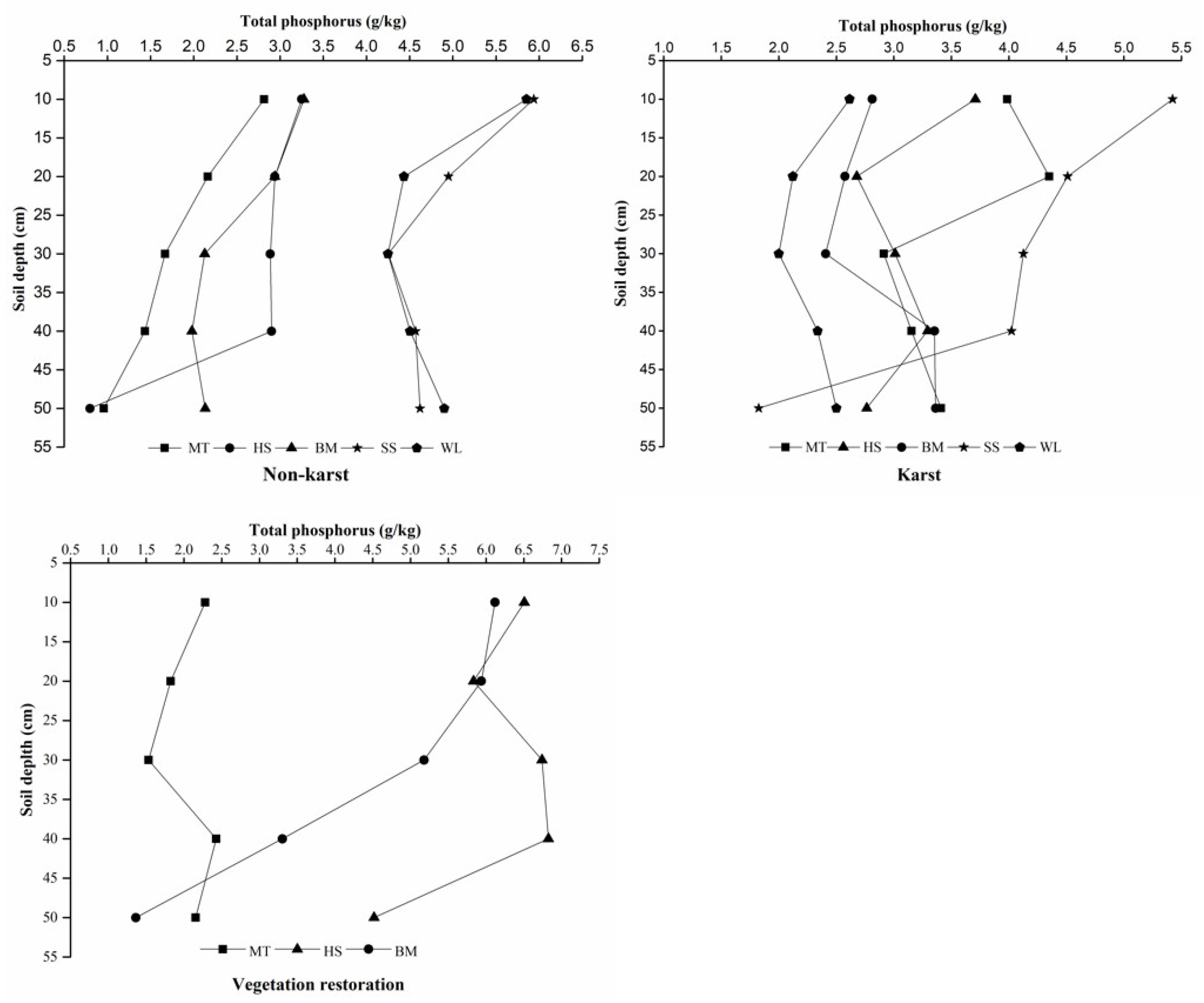 Sustainability 14 12277 g004