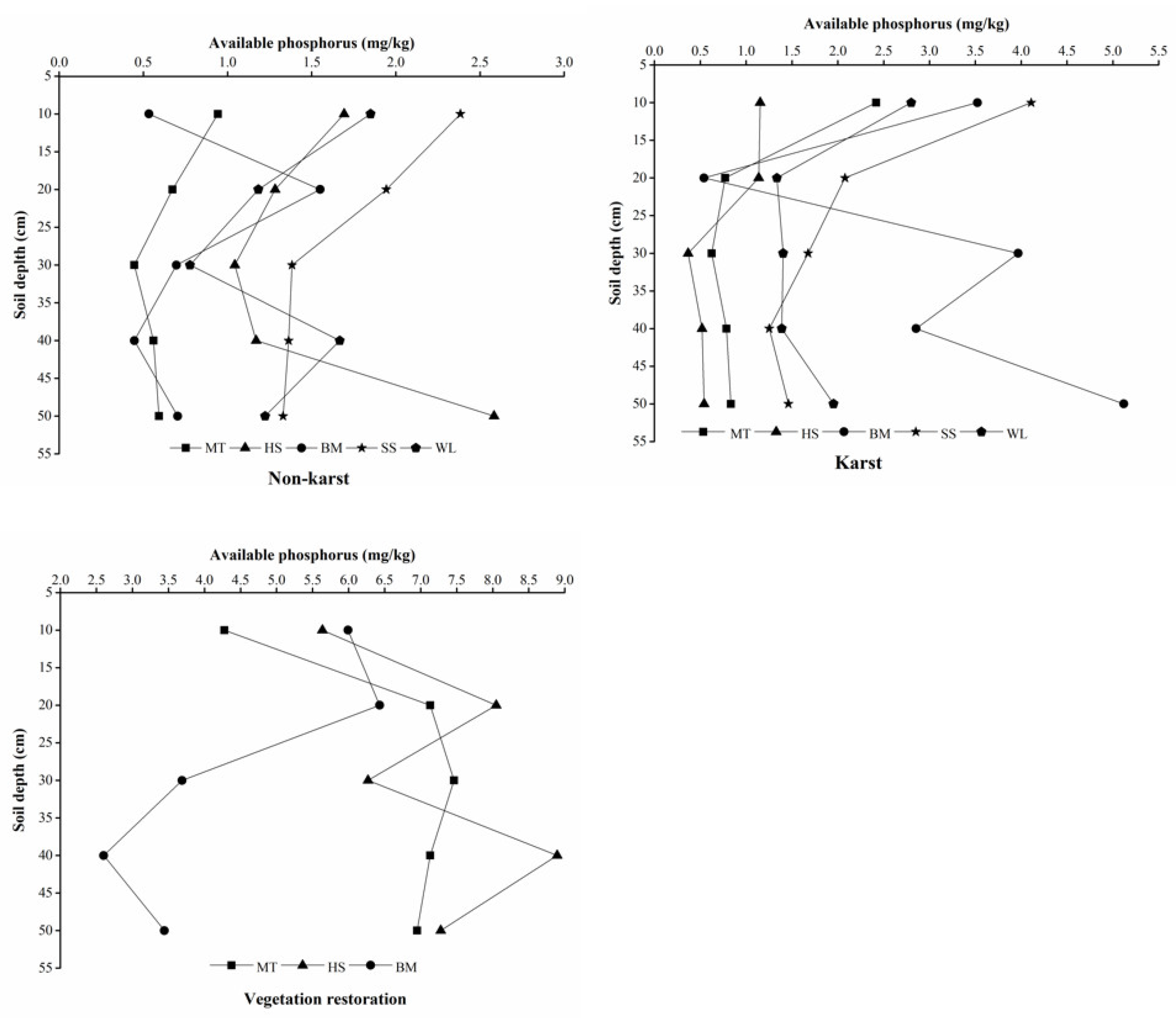 Sustainability 14 12277 g005