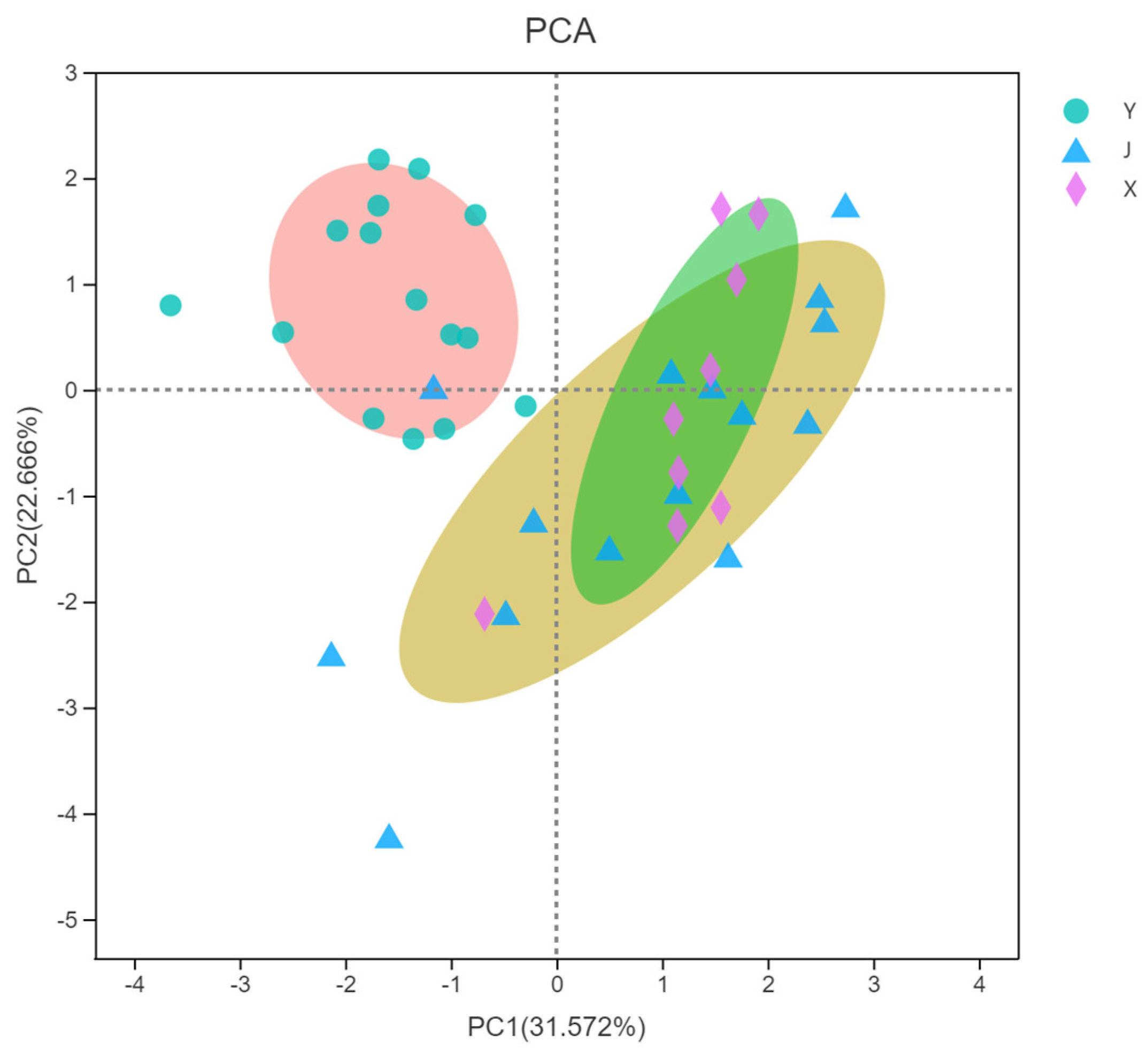 Sustainability 14 12277 g006