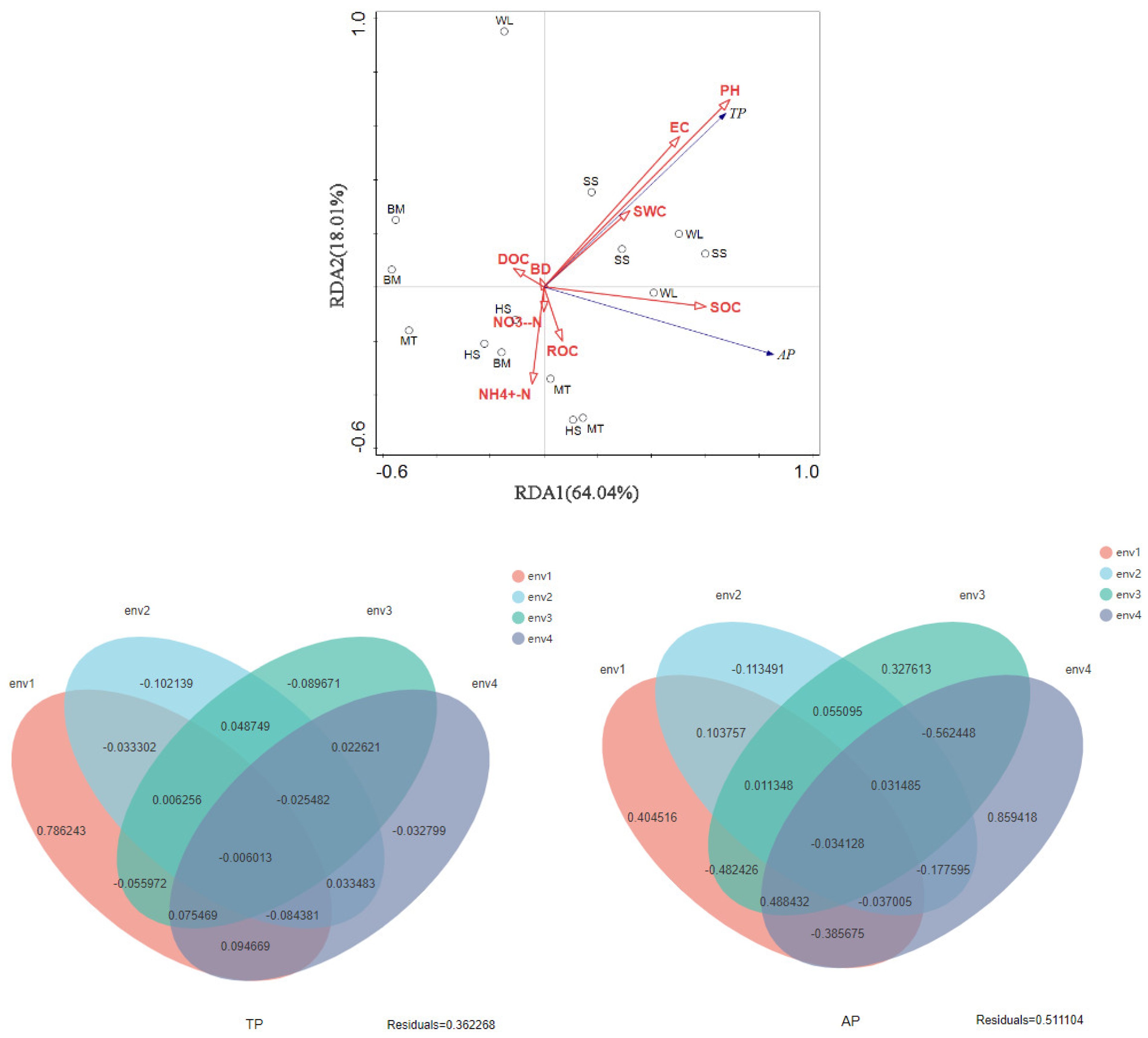 Sustainability 14 12277 g007