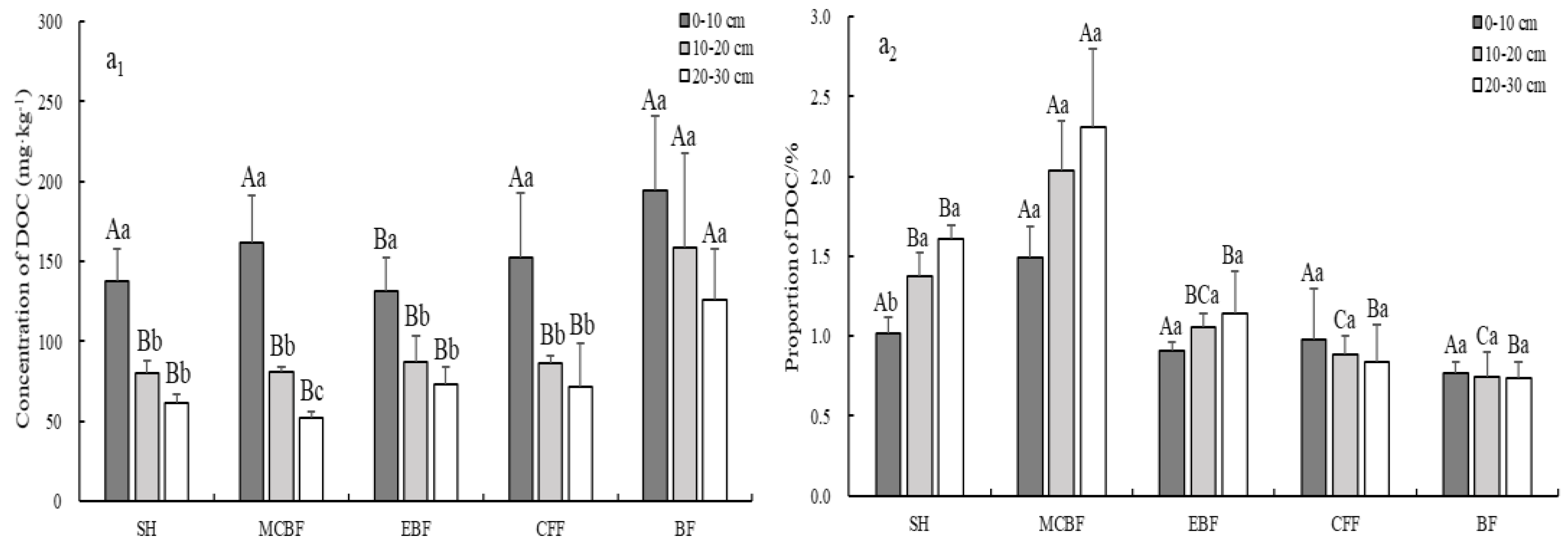 Sustainability 14 12283 g002a Sustainability 14 12283 g002a