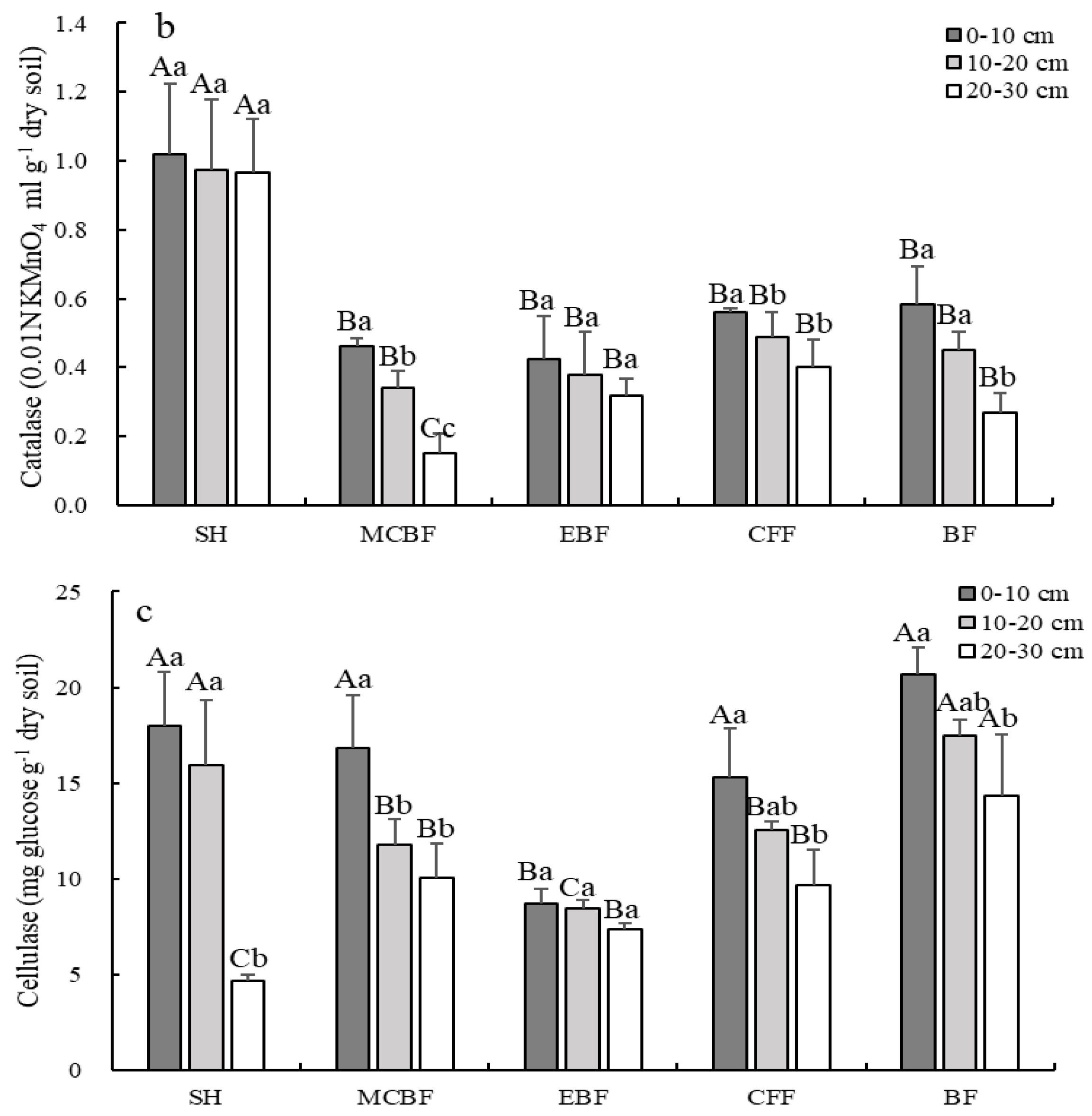 Sustainability 14 12283 g003b Sustainability 14 12283 g003b