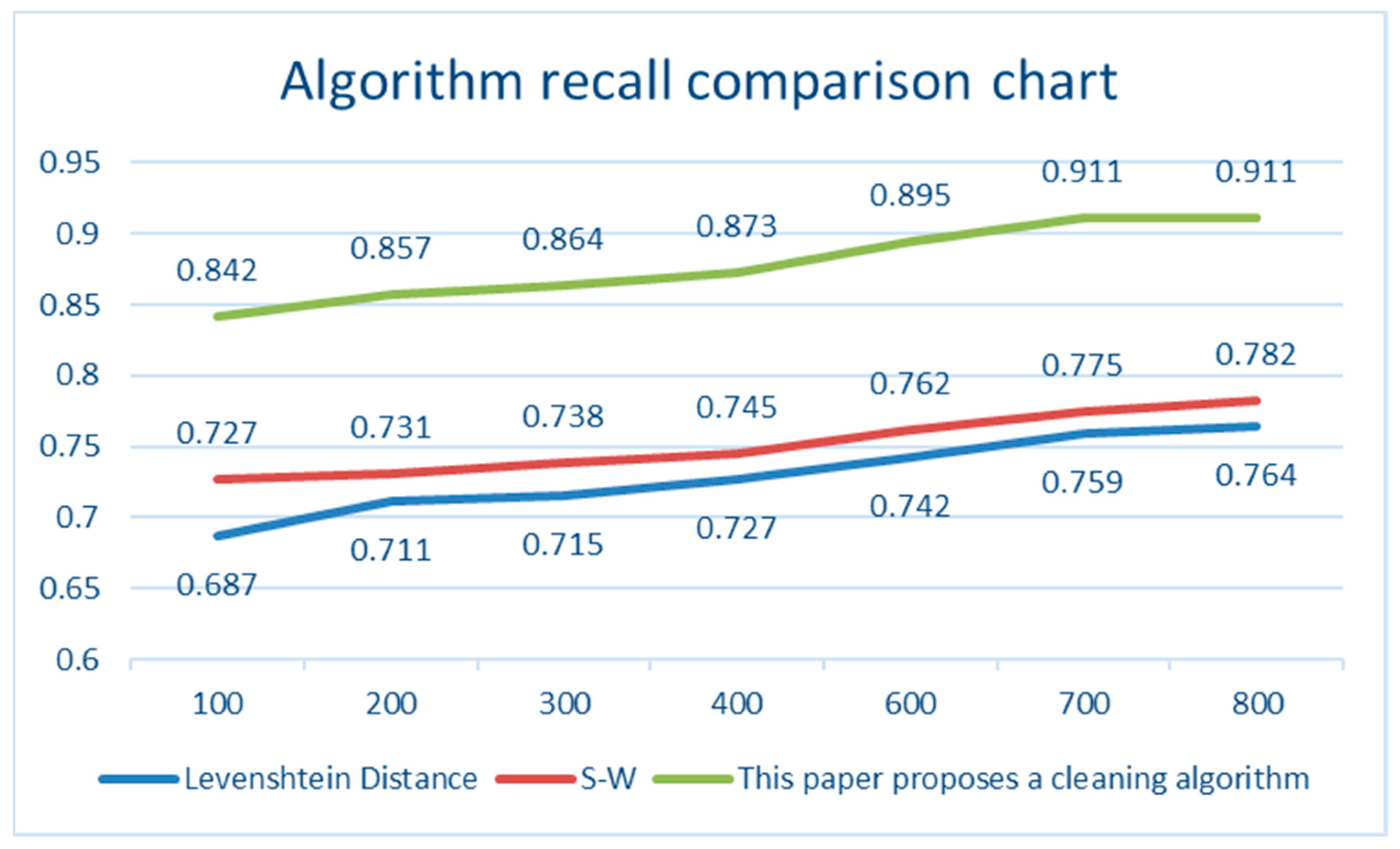Sustainability 14 12286 g006