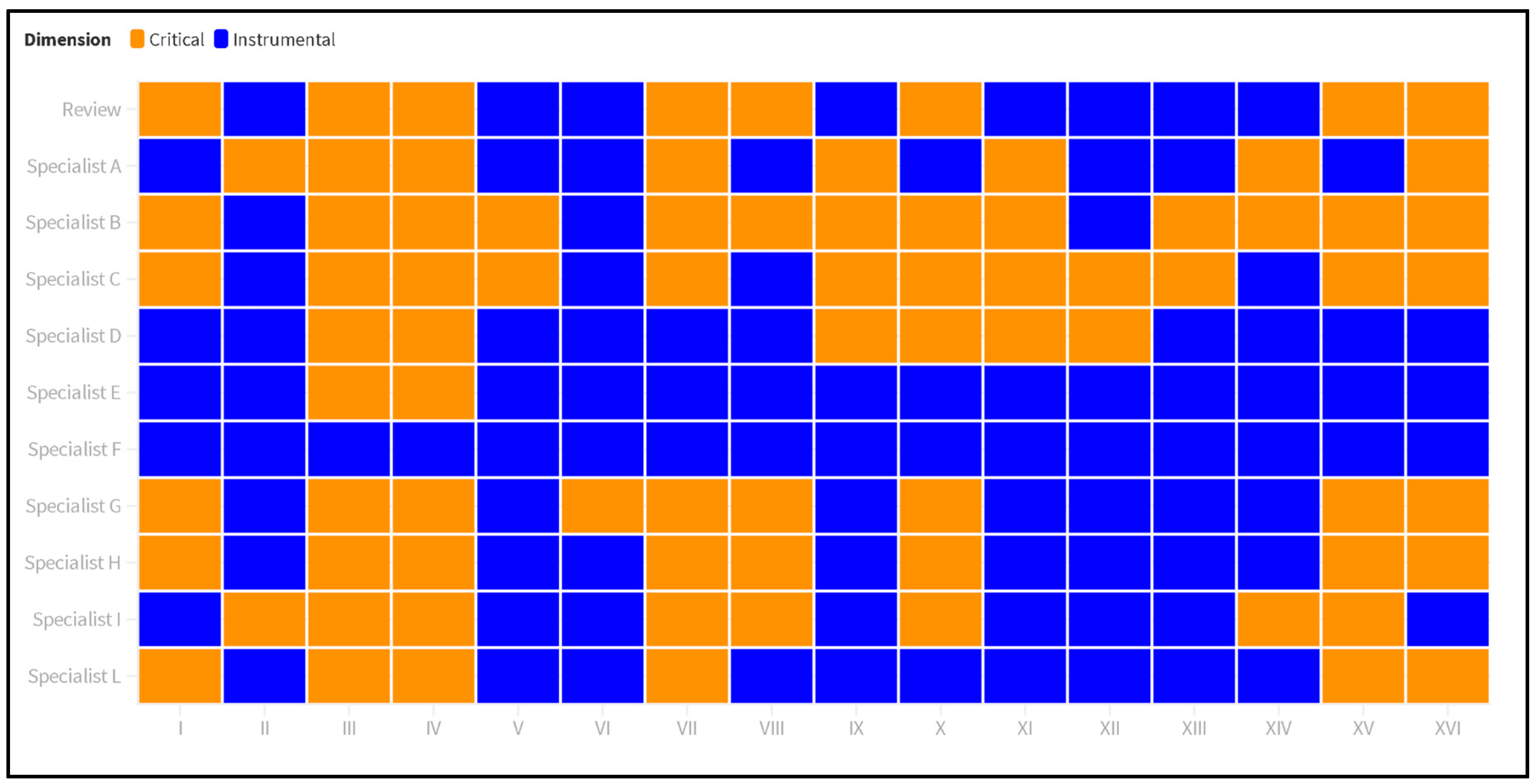 Sustainability 14 12289 g002