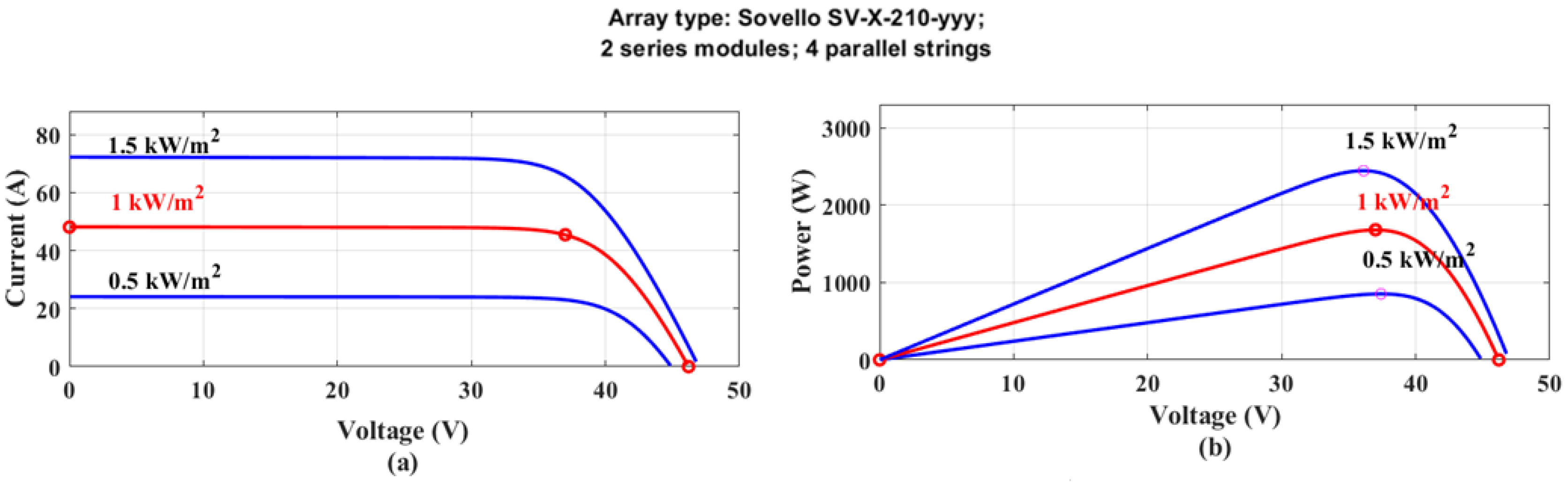 Sustainability 14 12296 g002 Sustainability 14 12296 g002