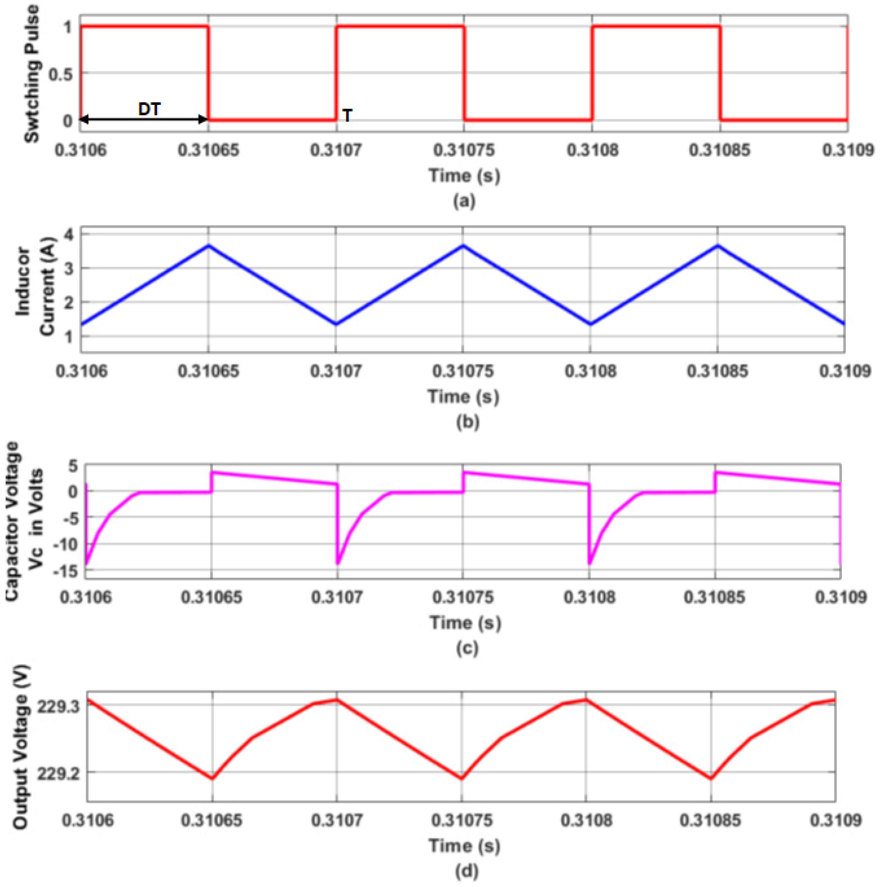 Sustainability 14 12296 g004 Sustainability 14 12296 g004