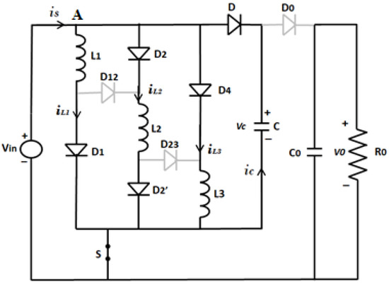 Sustainability 14 12296 g005