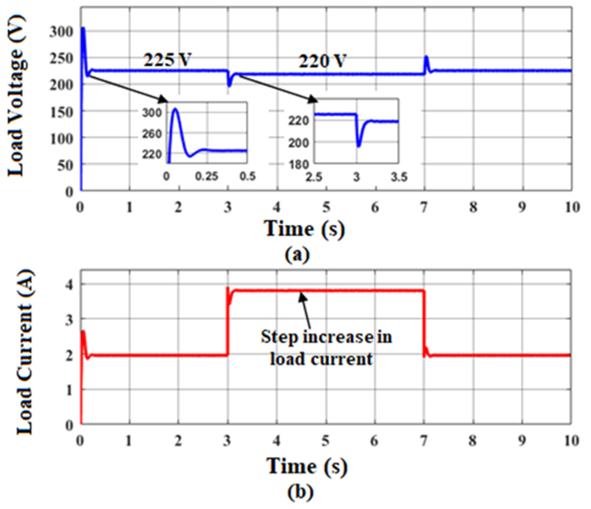 Sustainability 14 12296 g008 Sustainability 14 12296 g008