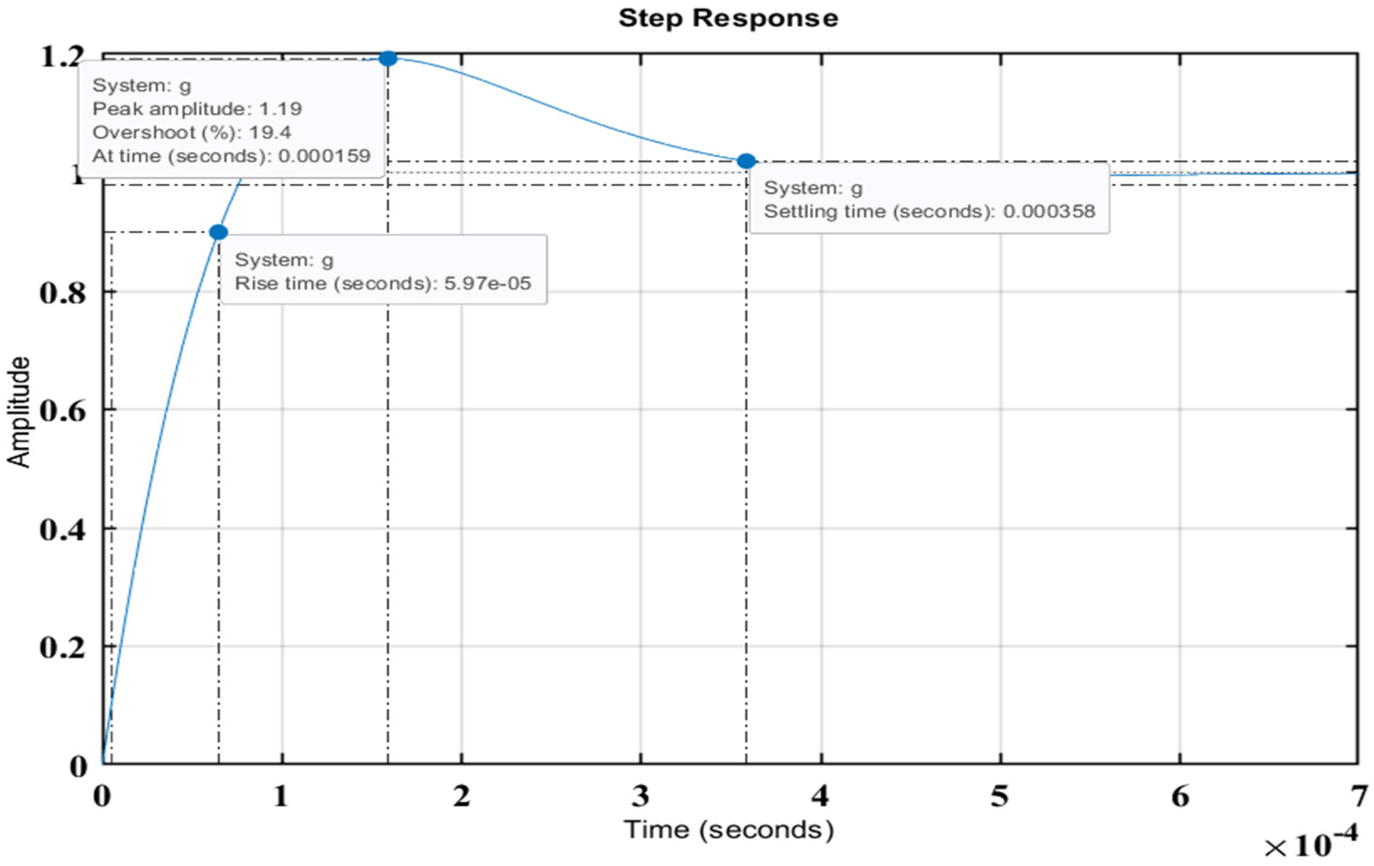 Sustainability 14 12296 g010 Sustainability 14 12296 g010