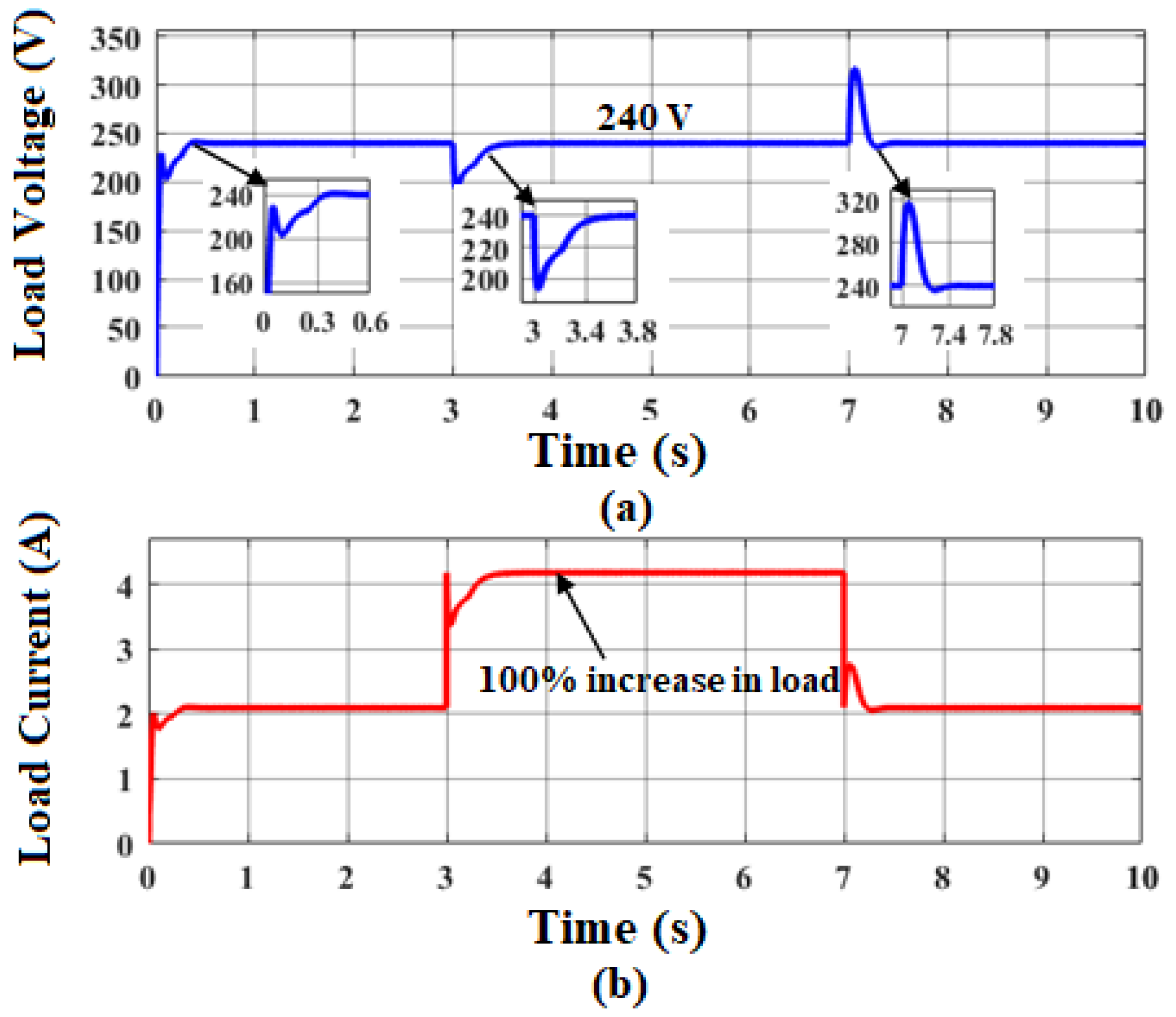 Sustainability 14 12296 g014 Sustainability 14 12296 g014