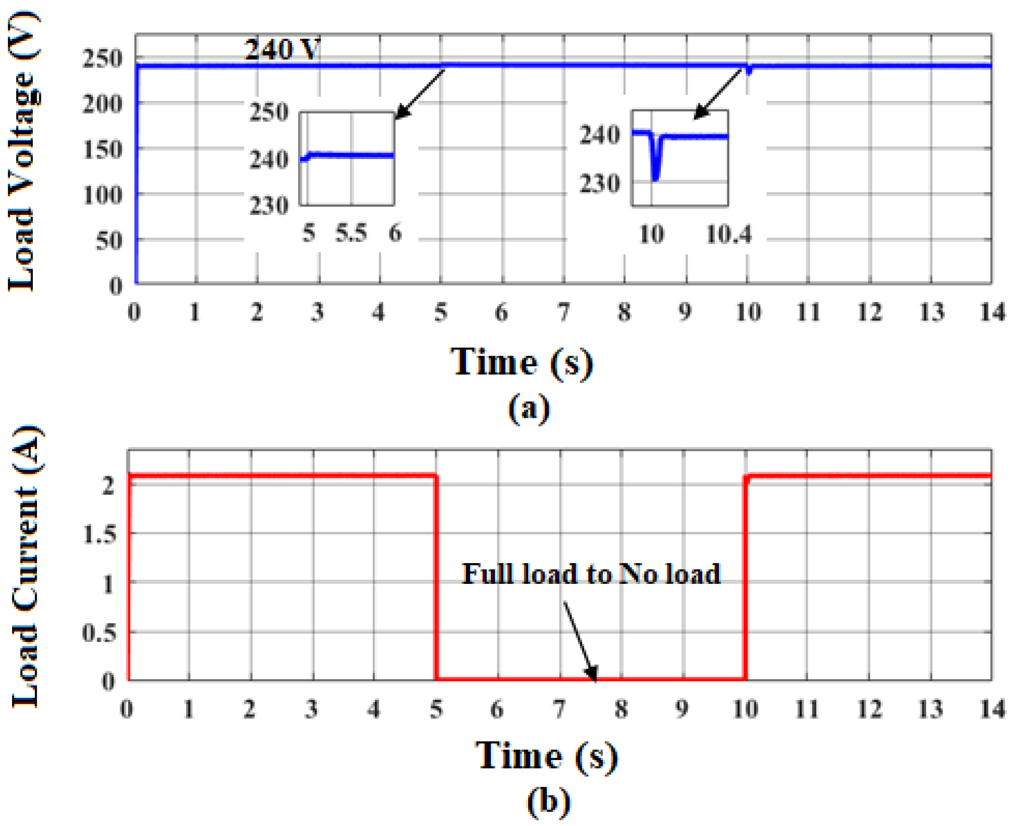 Sustainability 14 12296 g018 Sustainability 14 12296 g018