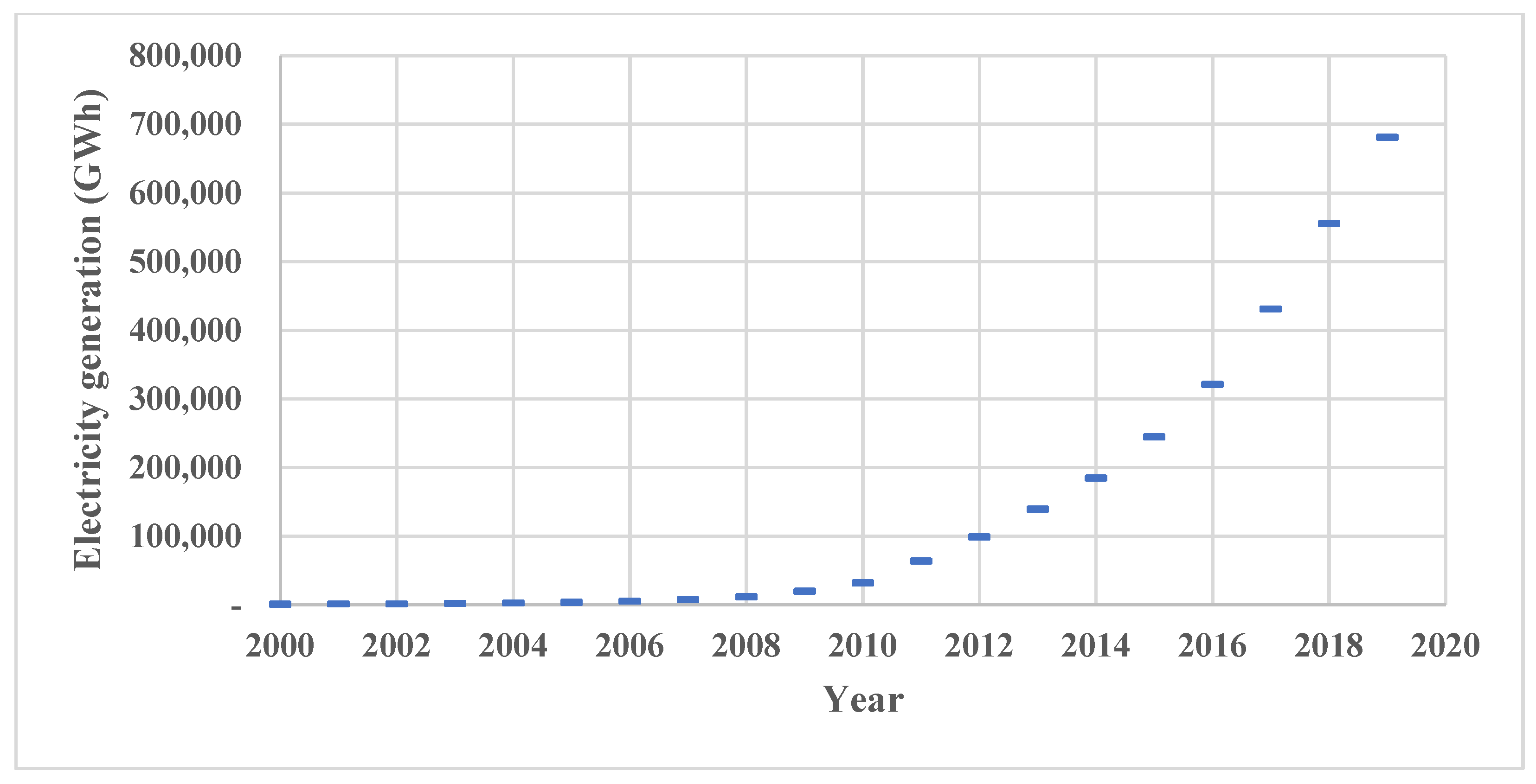 Sustainability 14 12298 g002