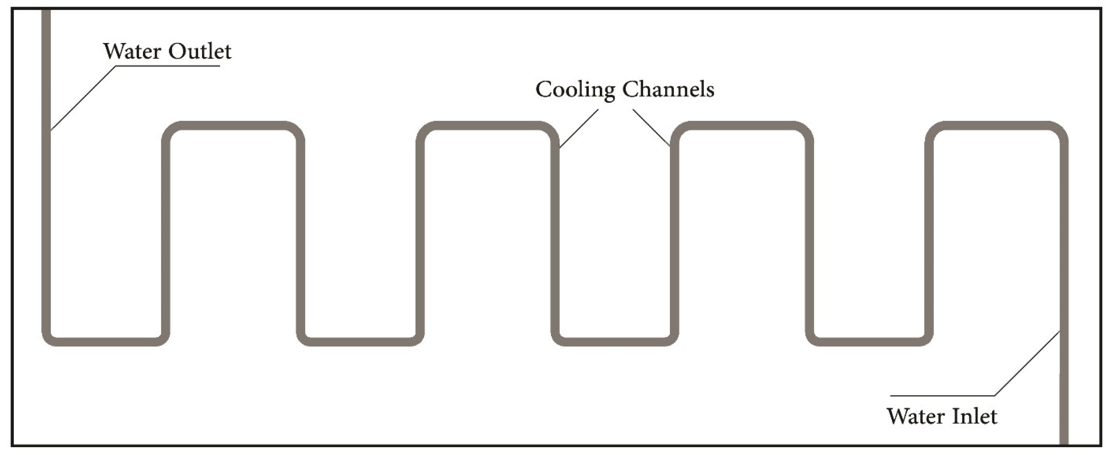 Sustainability 14 12298 g007