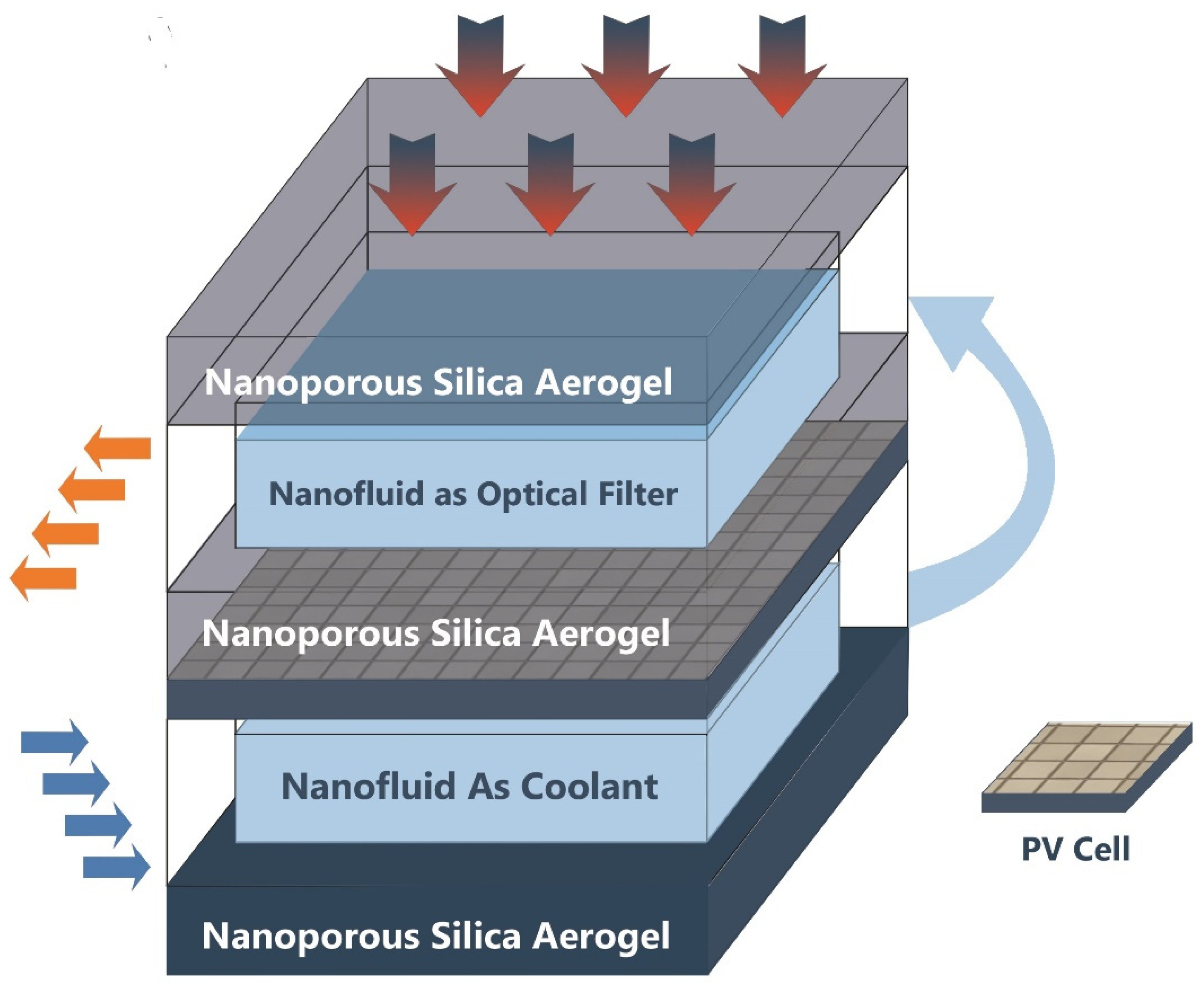 Sustainability 14 12298 g009