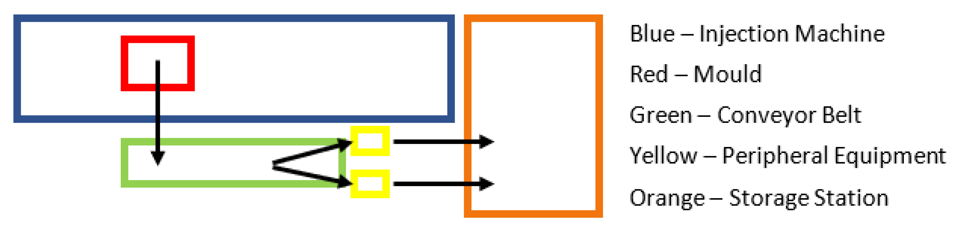 Sustainability 14 12300 g003