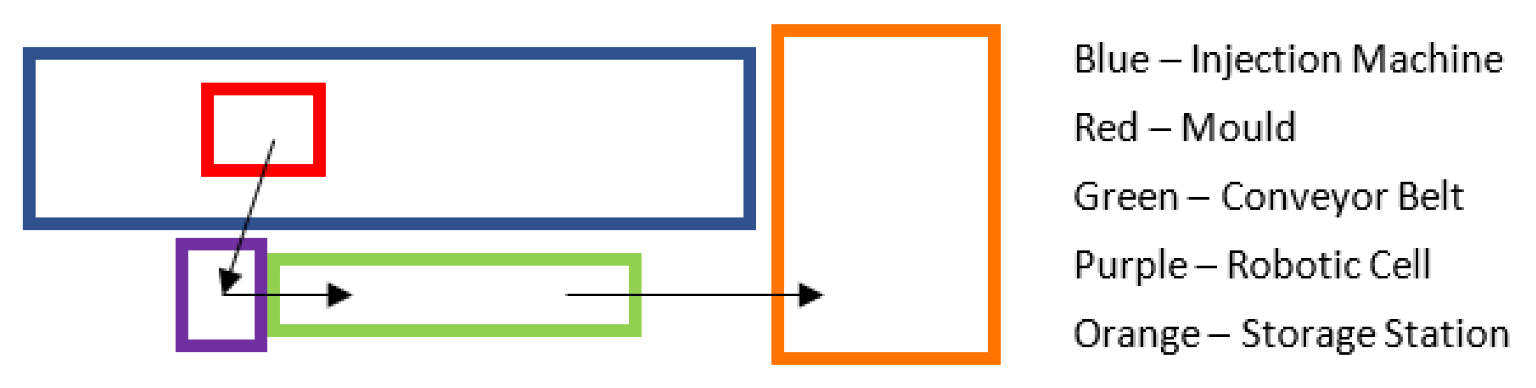 Sustainability 14 12300 g006