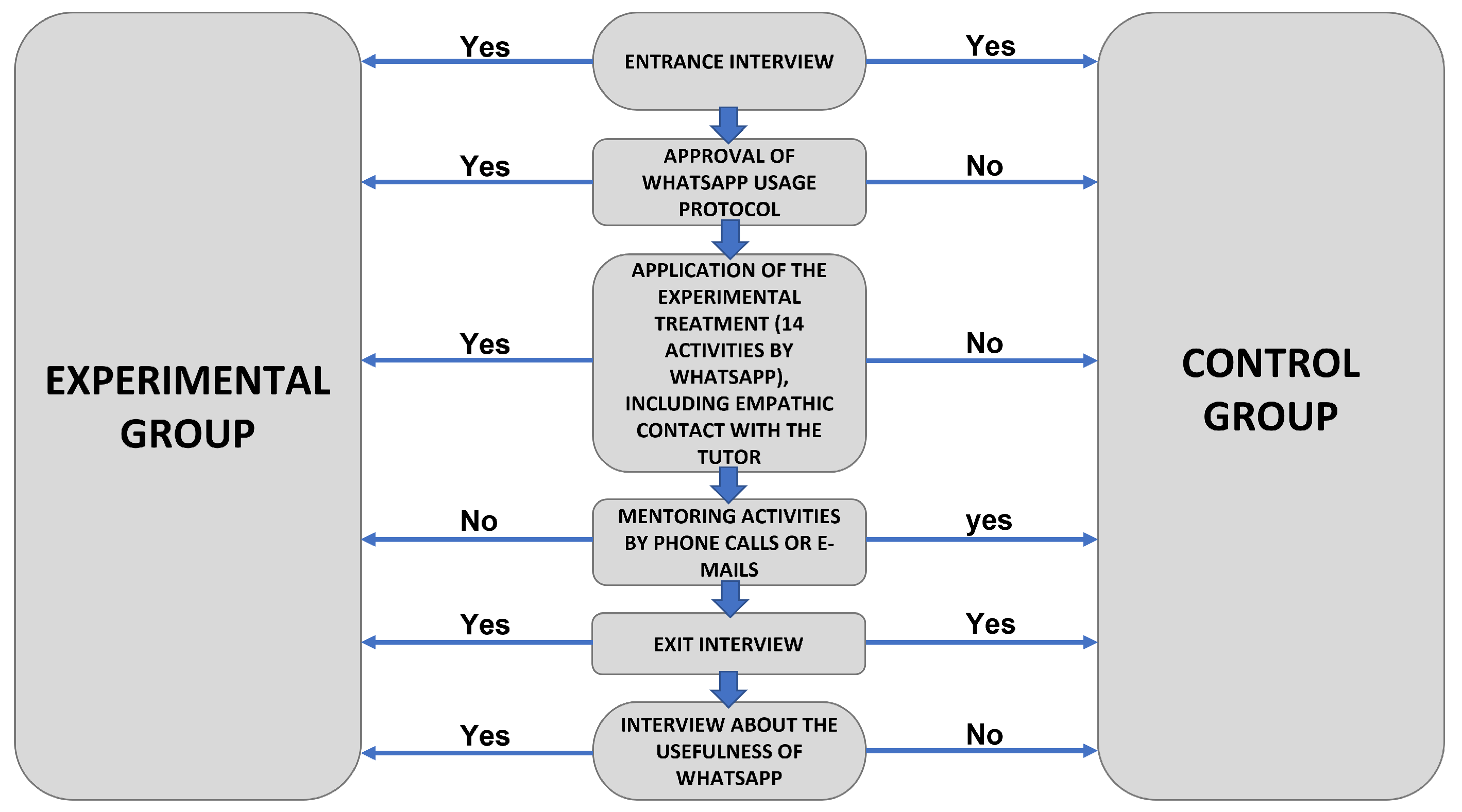 Sustainability 14 12304 g002