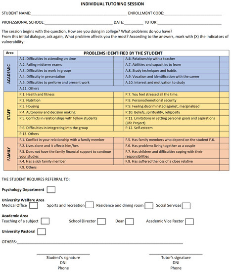 Sustainability 14 12304 g0a1 550