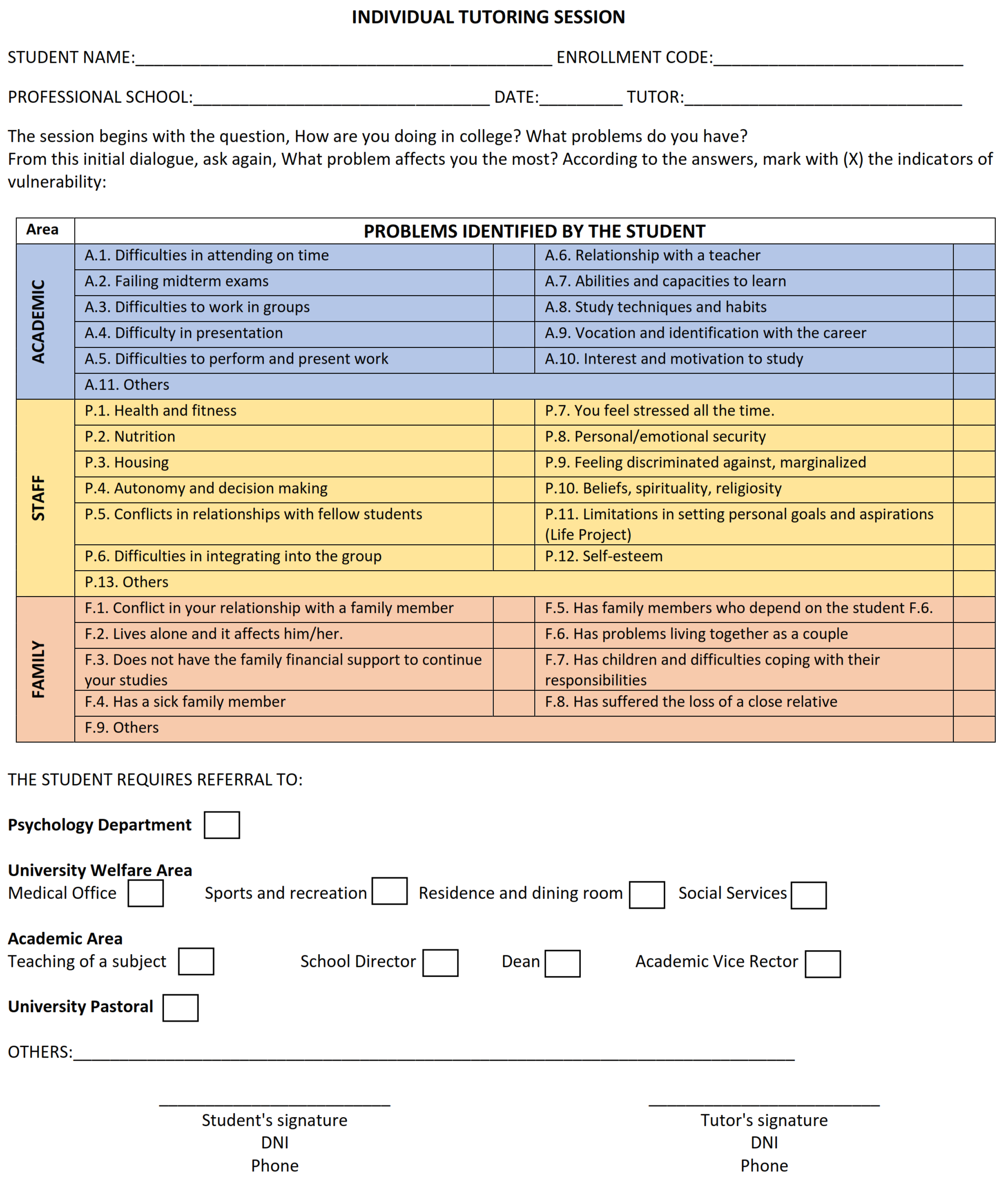 Sustainability 14 12304 g0a1