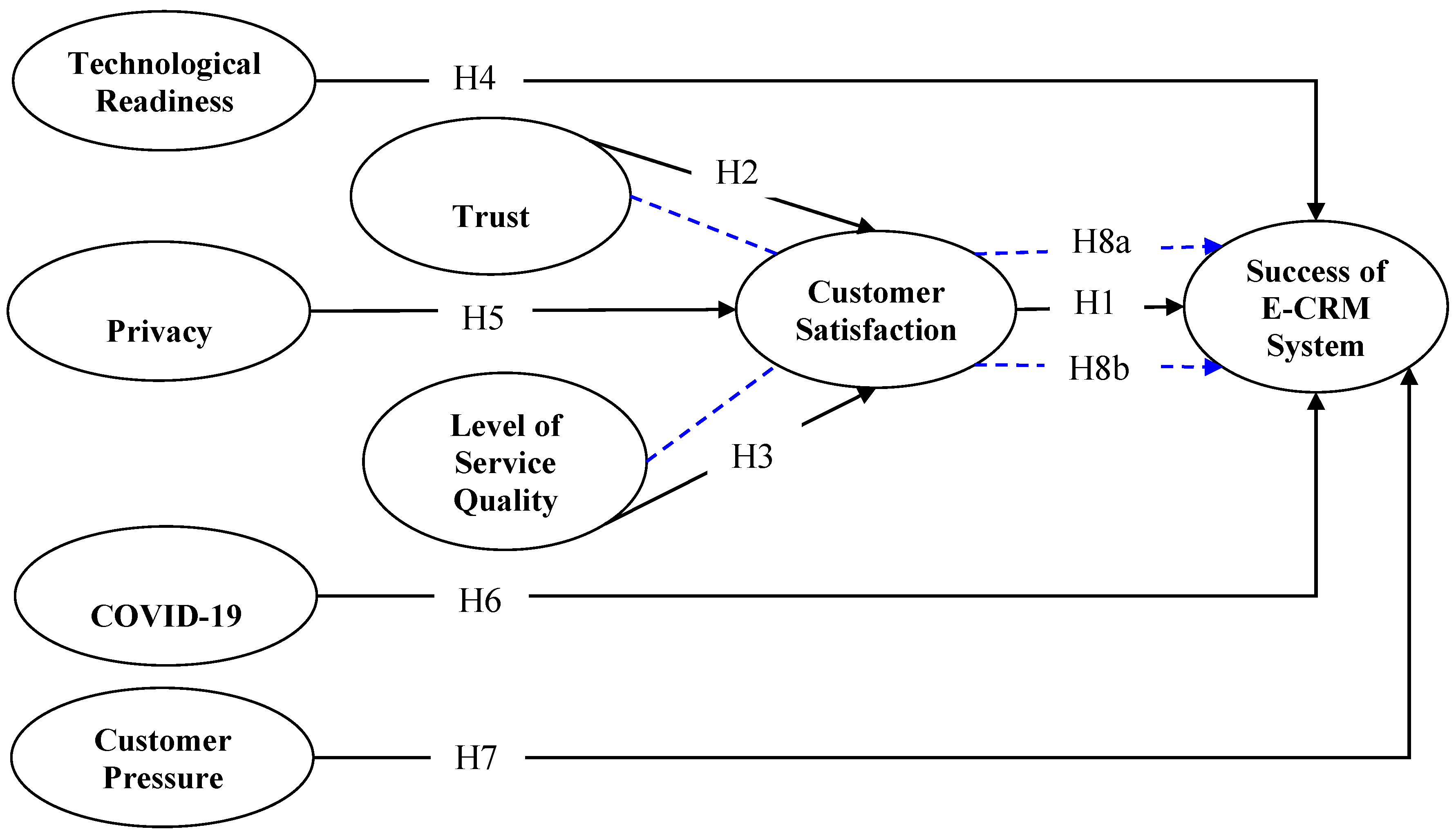 Sustainability 14 12310 g001