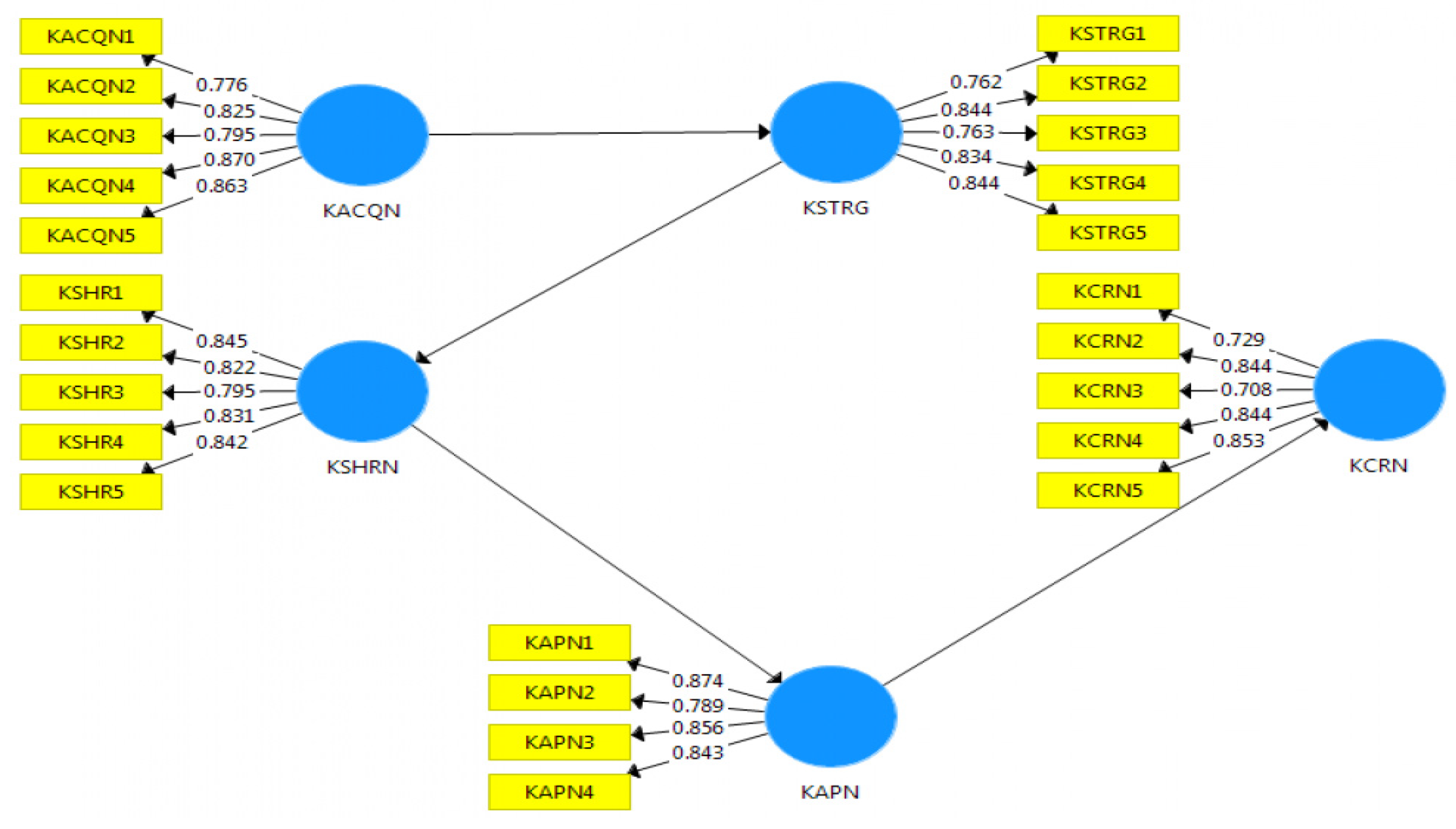 Sustainability 14 12311 g002