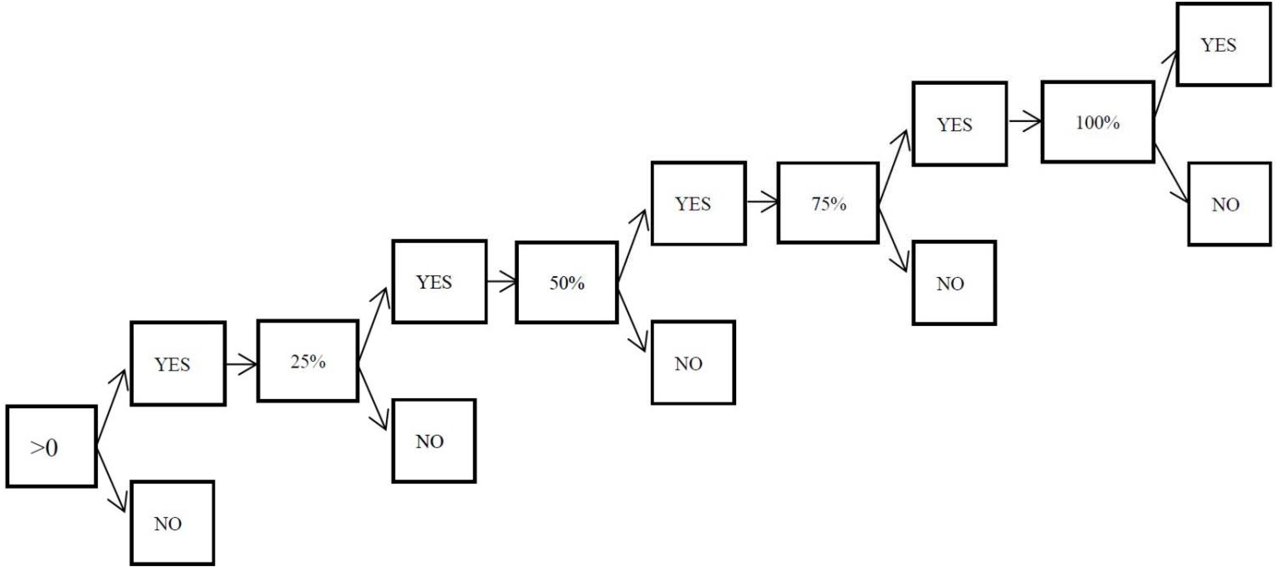Sustainability 14 12315 g001