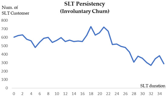 Sustainability 14 12328 g0a2