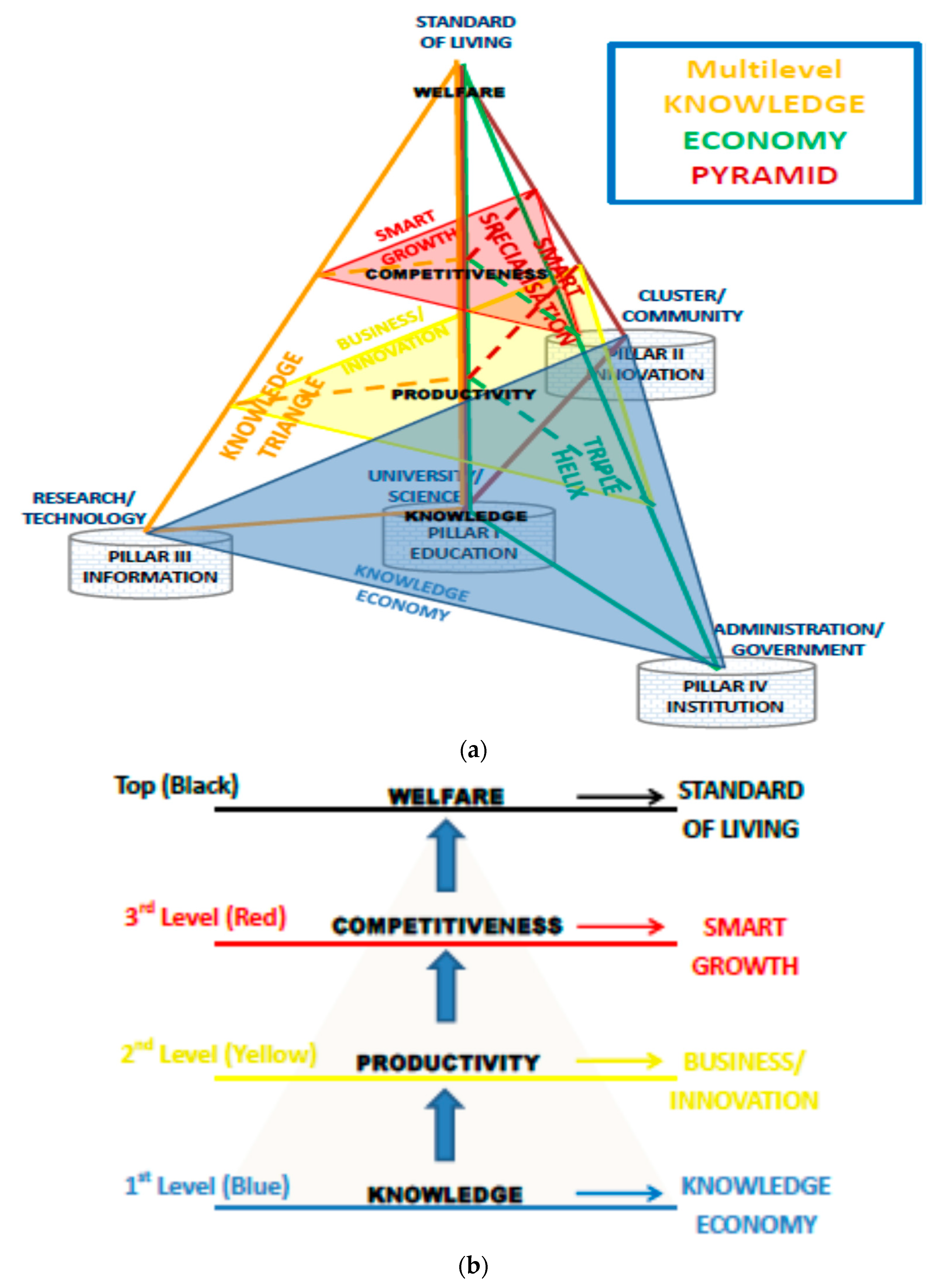 Sustainability 14 12332 g002