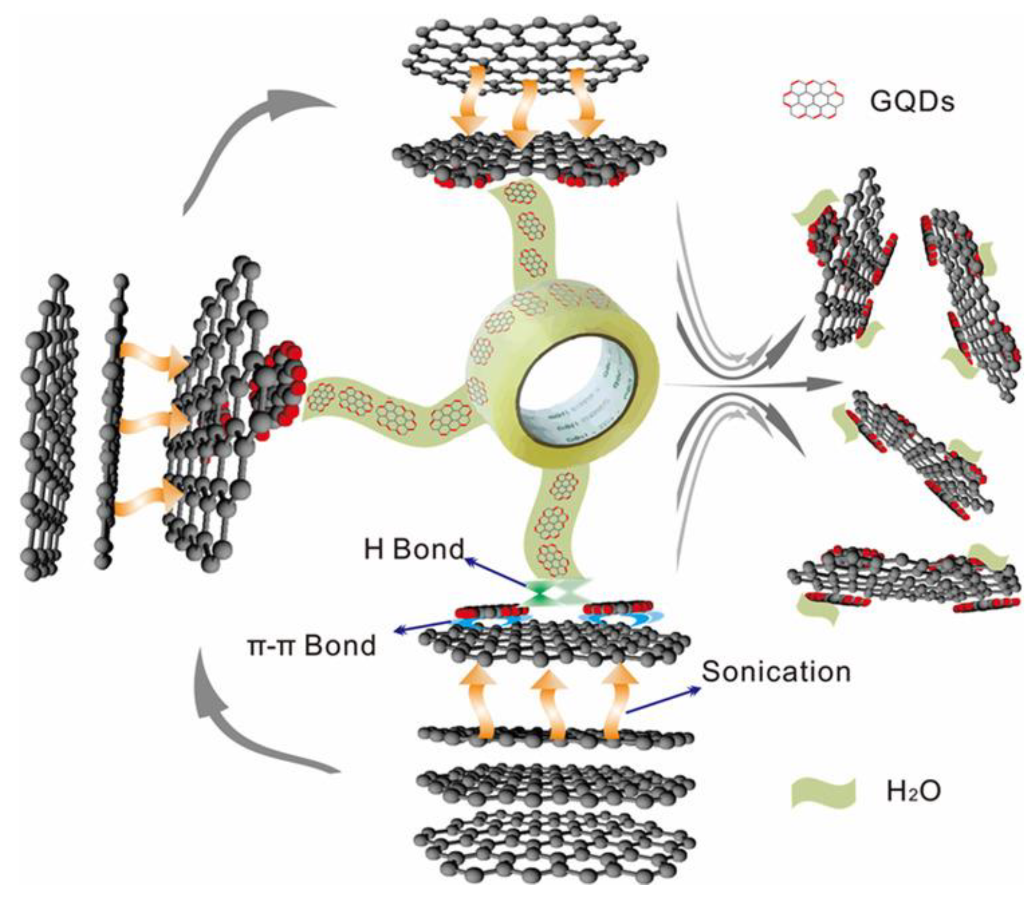 Sustainability 14 12336 g008