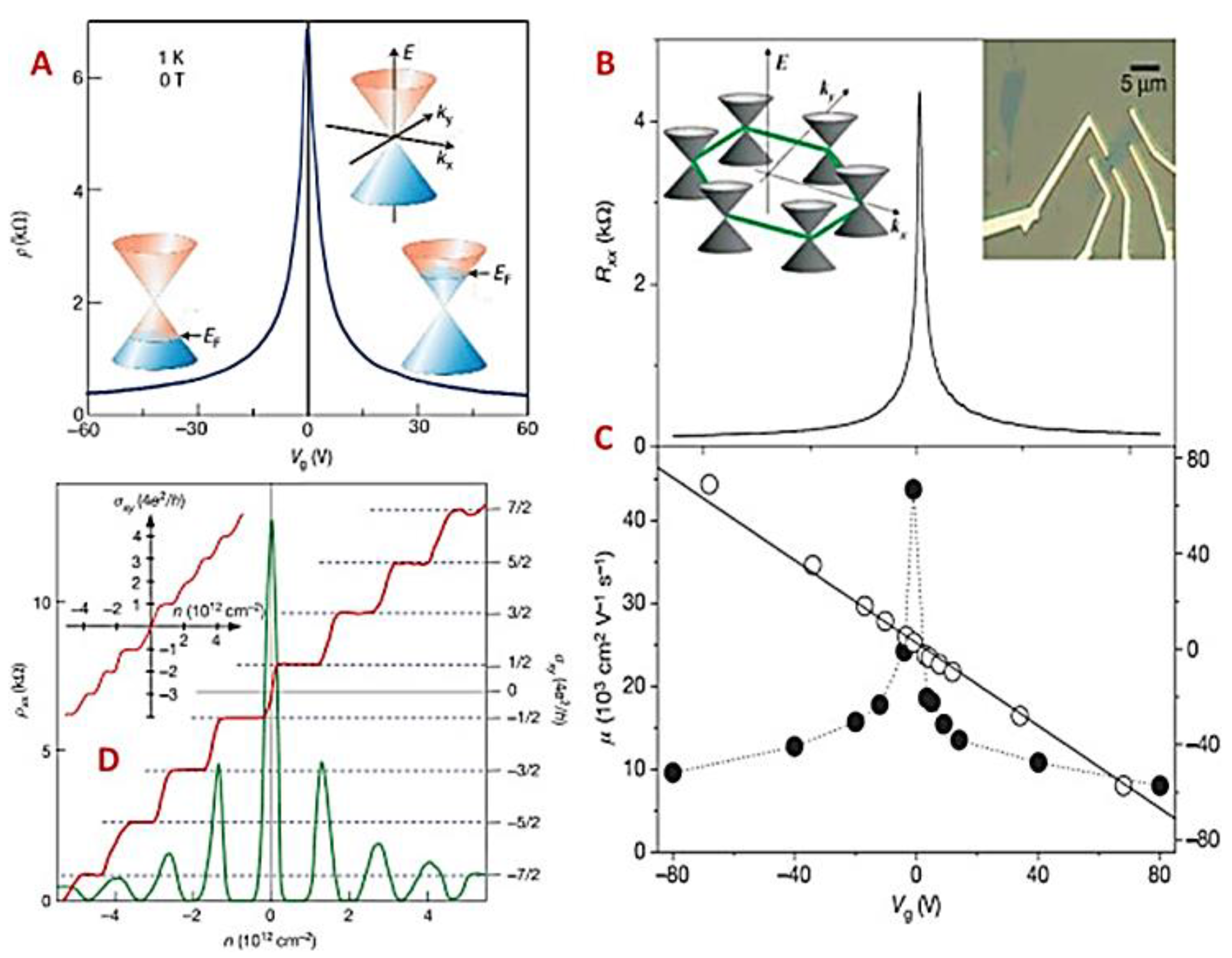 Sustainability 14 12336 g012