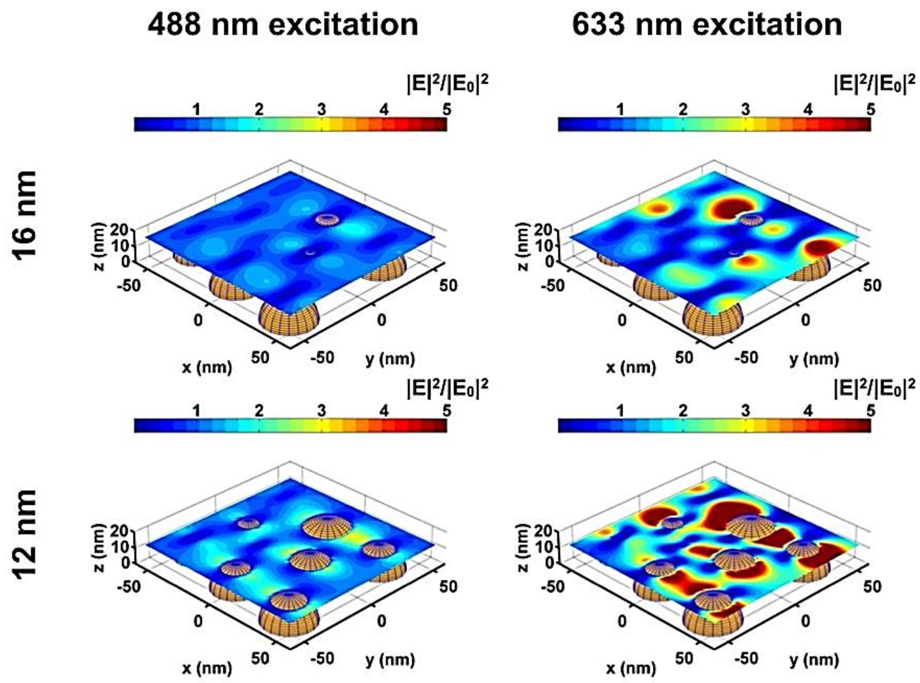 Sustainability 14 12336 g013