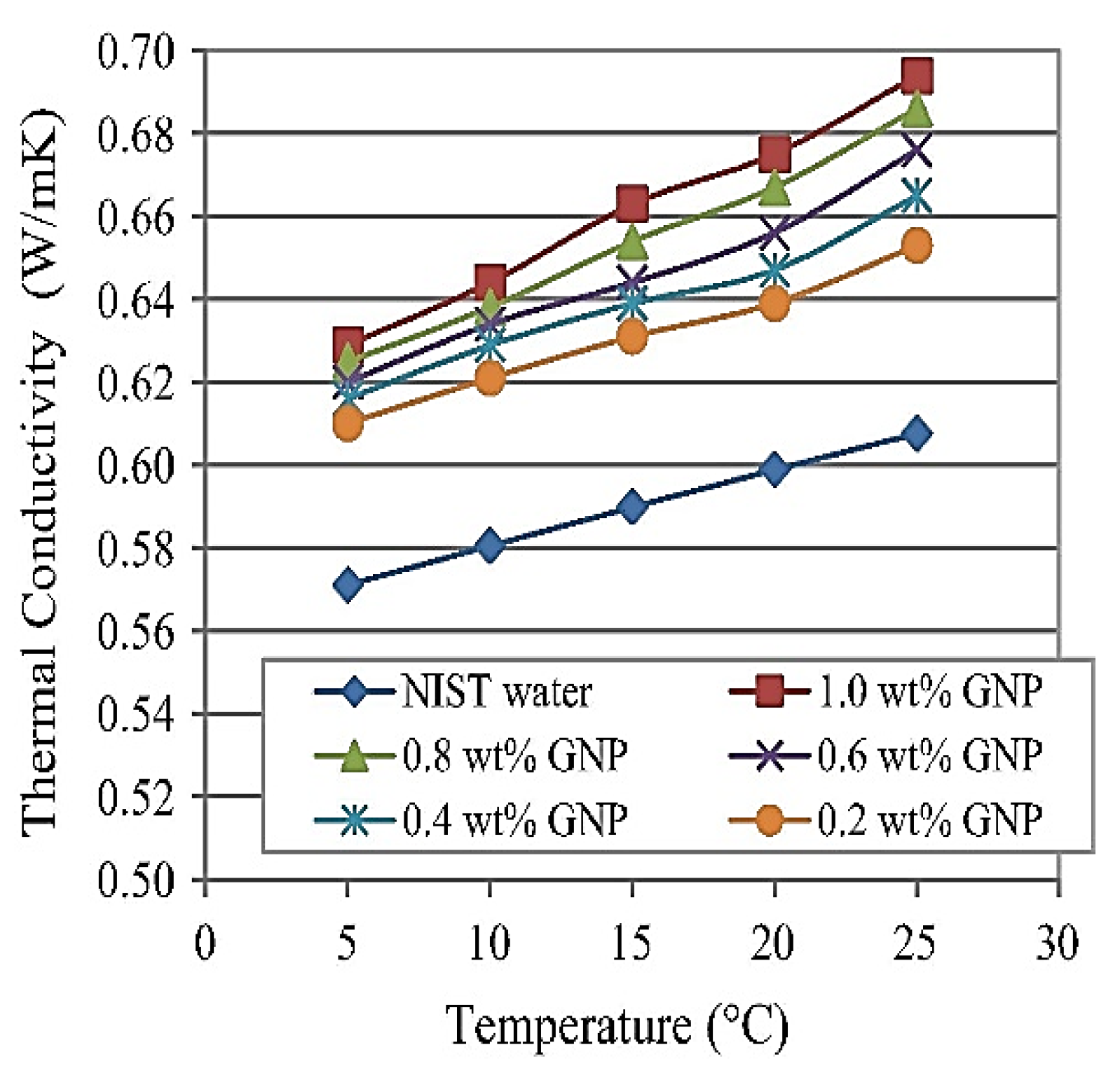 Sustainability 14 12336 g014